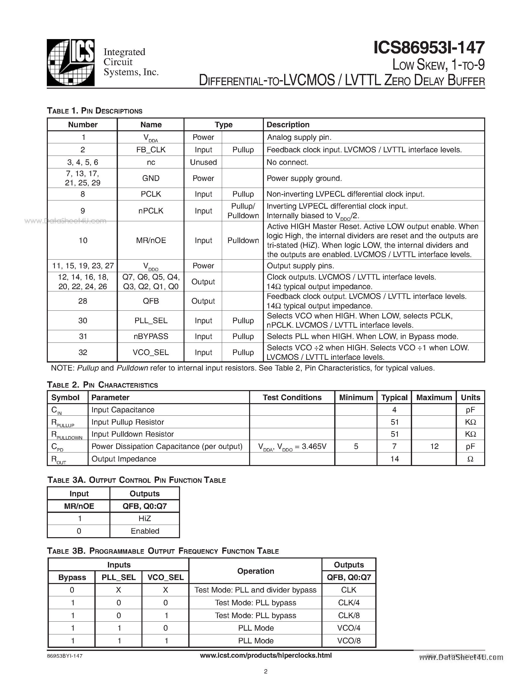 Даташит ICS86953I-147 - 1-TO-9 DIFFERENTIAL-TO-LVCMOS / LVTTL ZERO DELAY BUFFER страница 2