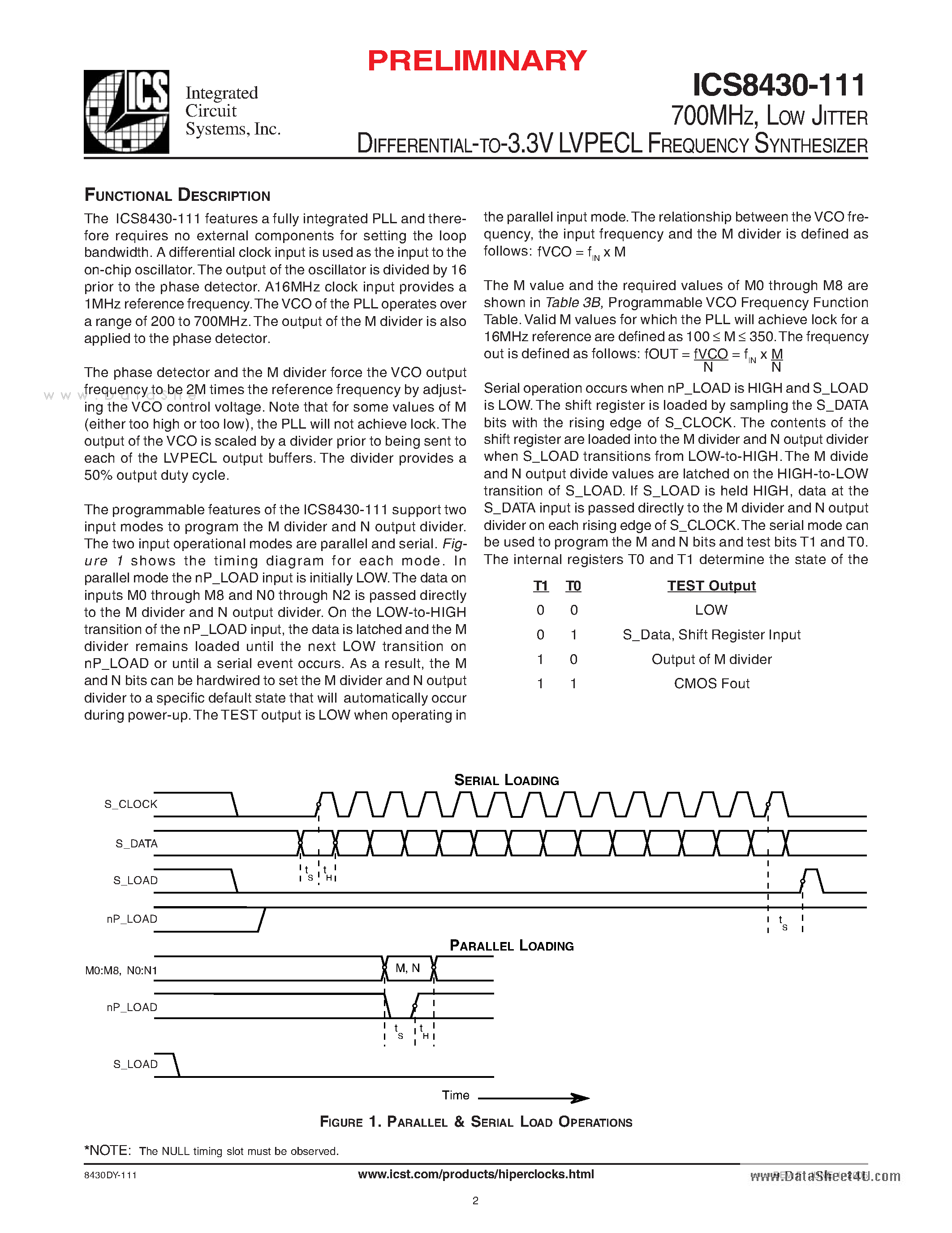 Даташит ICS8430-111 - LOW JITTER DIFFERENTIAL-TO-3.3V LVPECL FREQUENCY SYNTHESIZER страница 2