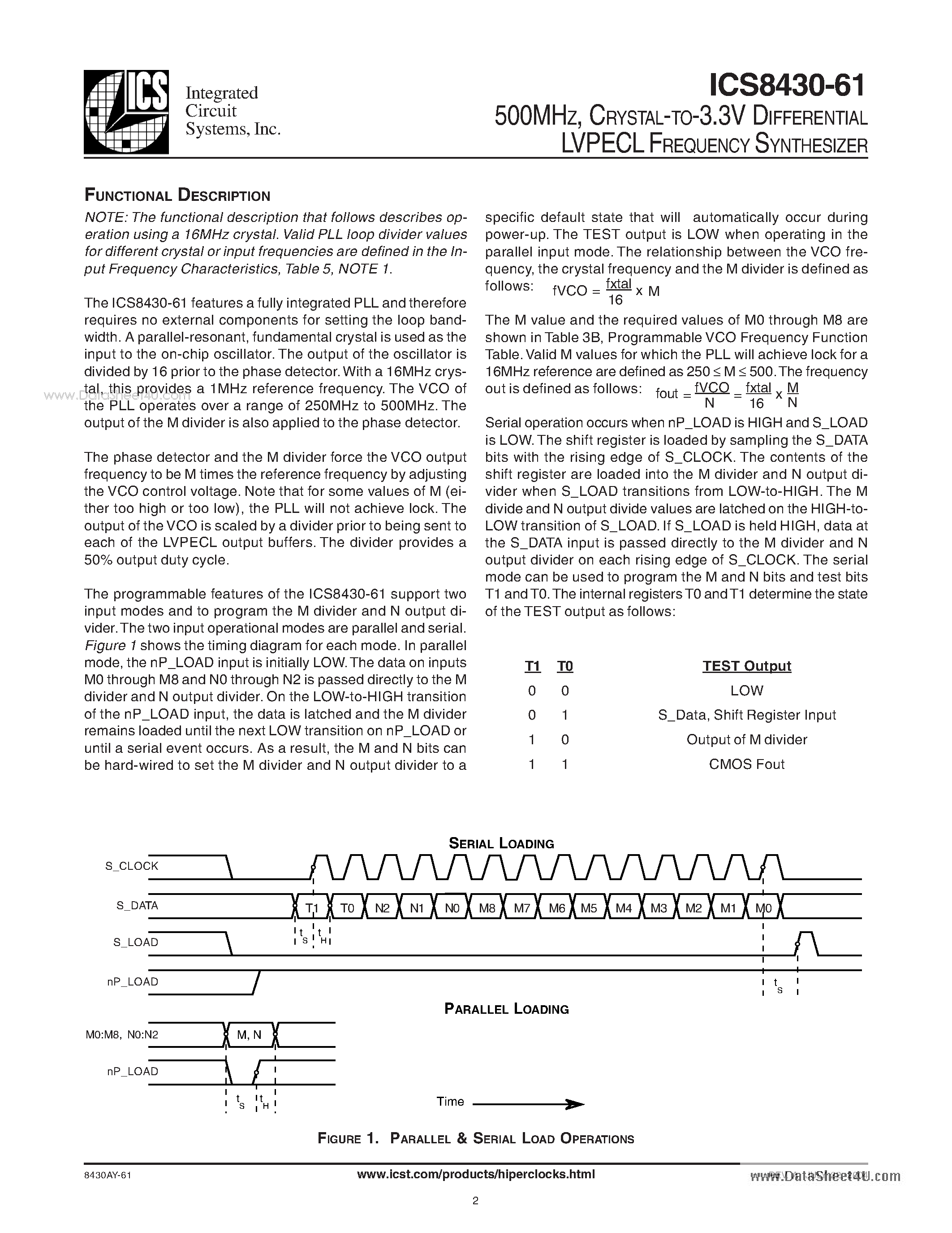 Даташит ICS8430-61 - CRYSTAL-TO-3.3V DIFFERENTIAL LVPECL FREQUENCY SYNTHESIZER страница 2