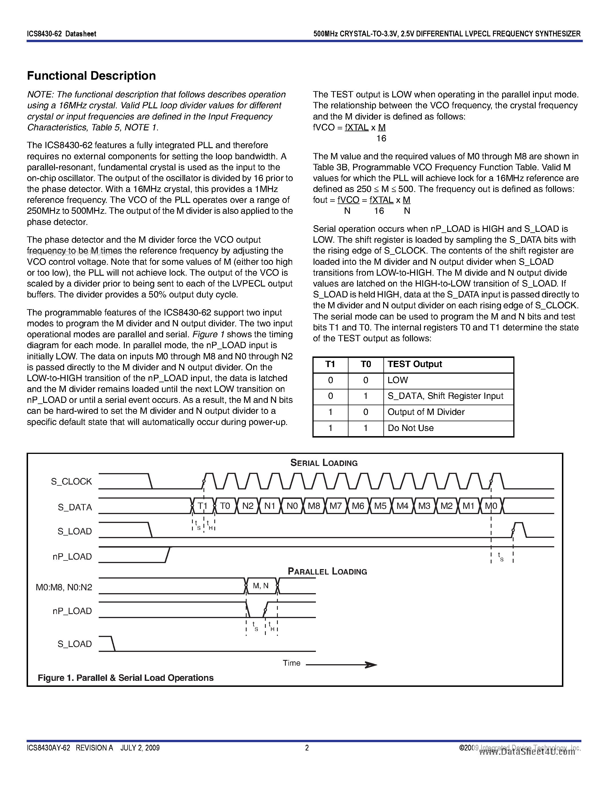 Datasheet ICS8430-62 page 2 Datasheet ICS8430-62 - 2.5V Differential LVPECL Frequency Synthesizer page 2