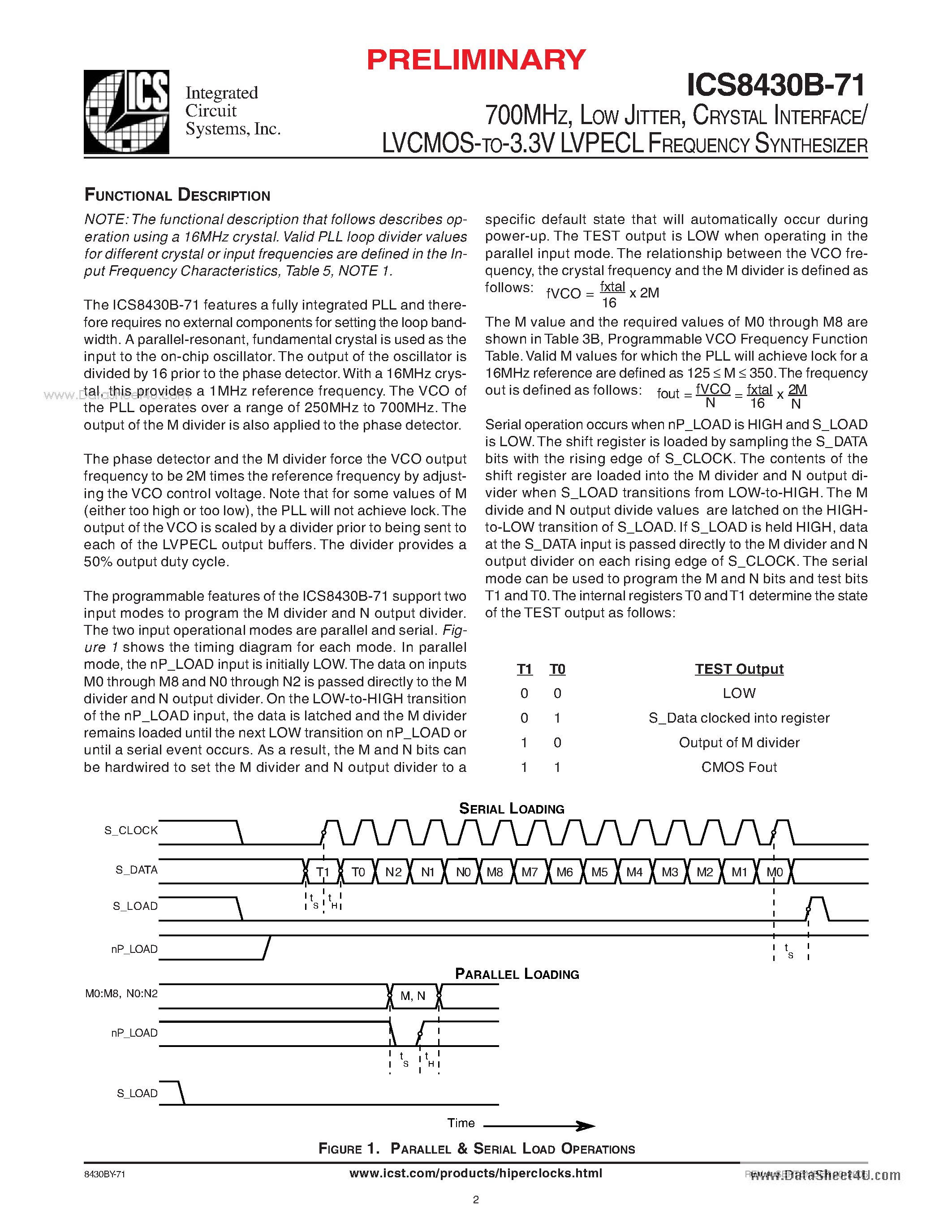 Даташит ICS8430B-71 - CRYSTAL INTERFACE/LVCMOS-TO-3.3V LVPECL FREQUENCY SYNTHESIZER страница 2