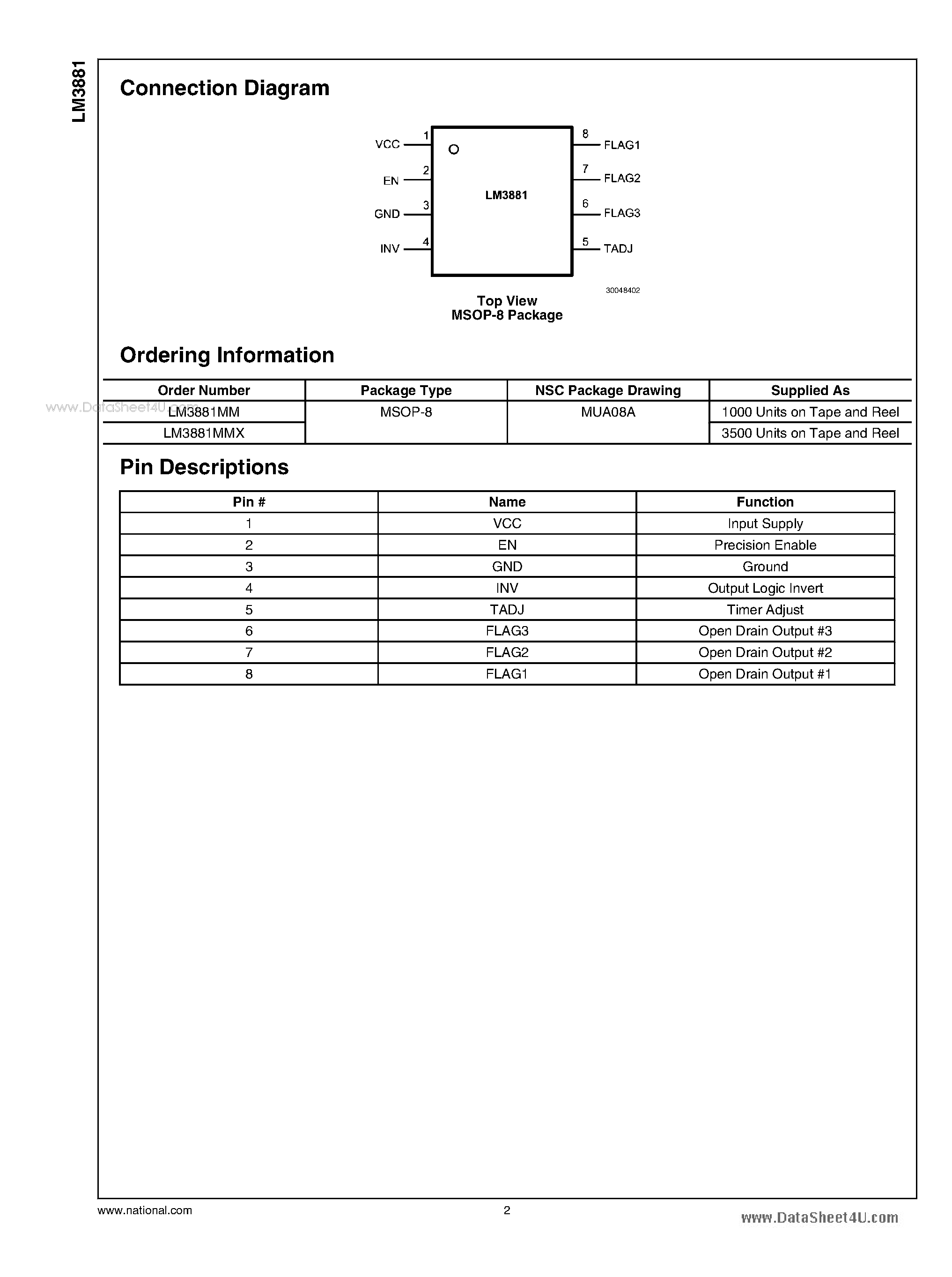 Даташит на микросхему LM3881 страница 2 Даташит LM3881 - Power Sequencer страница 2