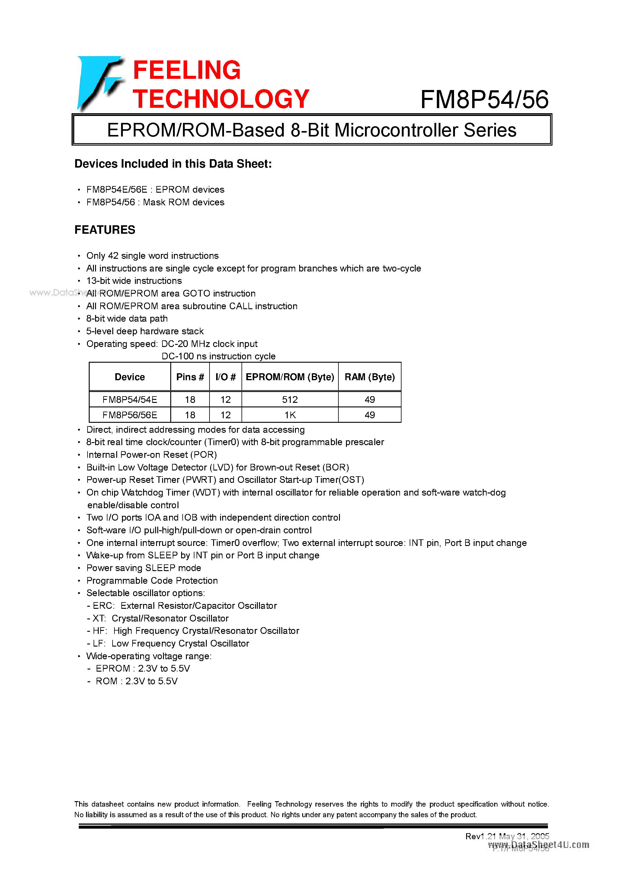 Datasheet FM8P54 - EPROM/ROM-Based 8-Bit Microcontroller Series page 1
