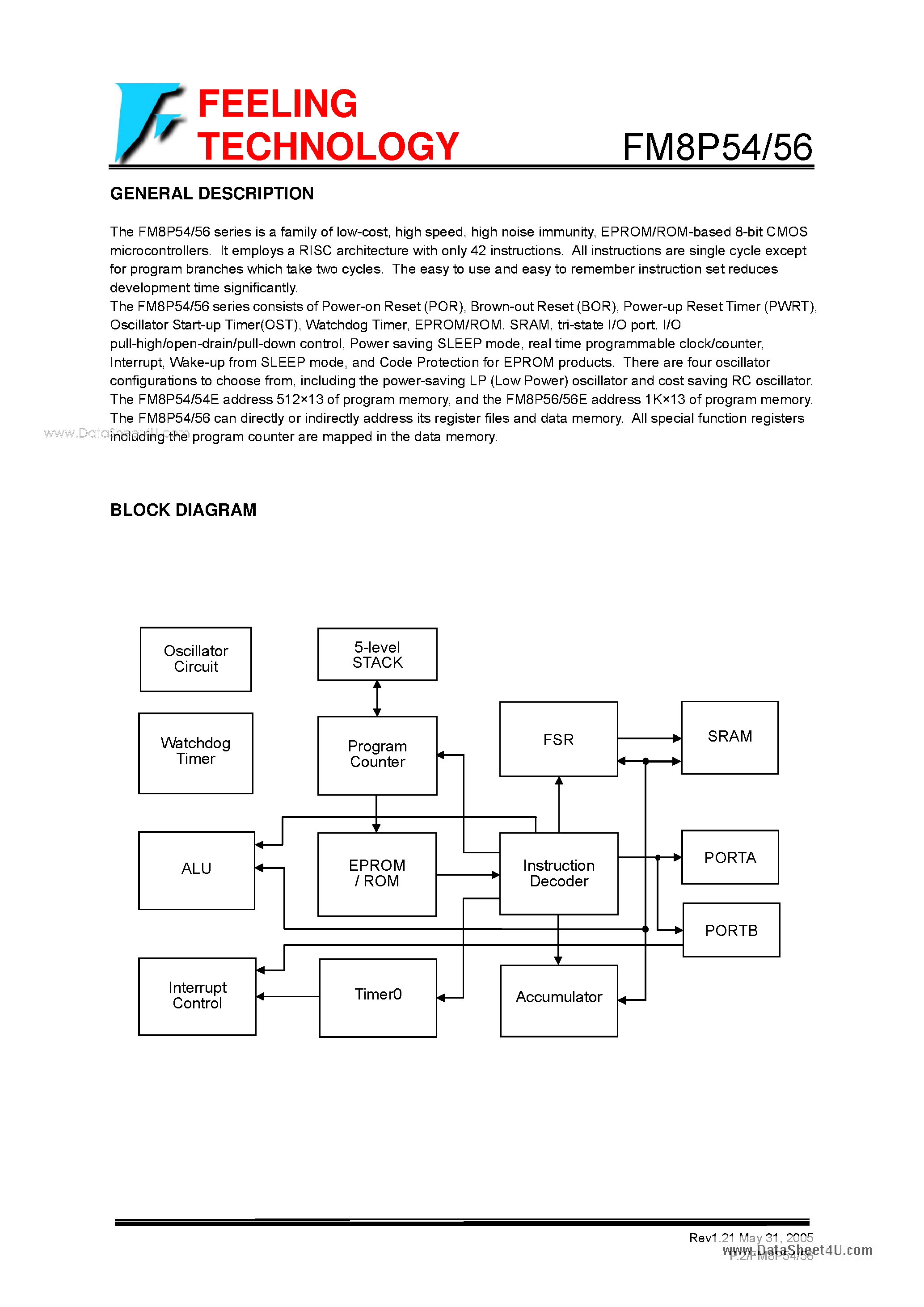 Datasheet FM8P54 - EPROM/ROM-Based 8-Bit Microcontroller Series page 2