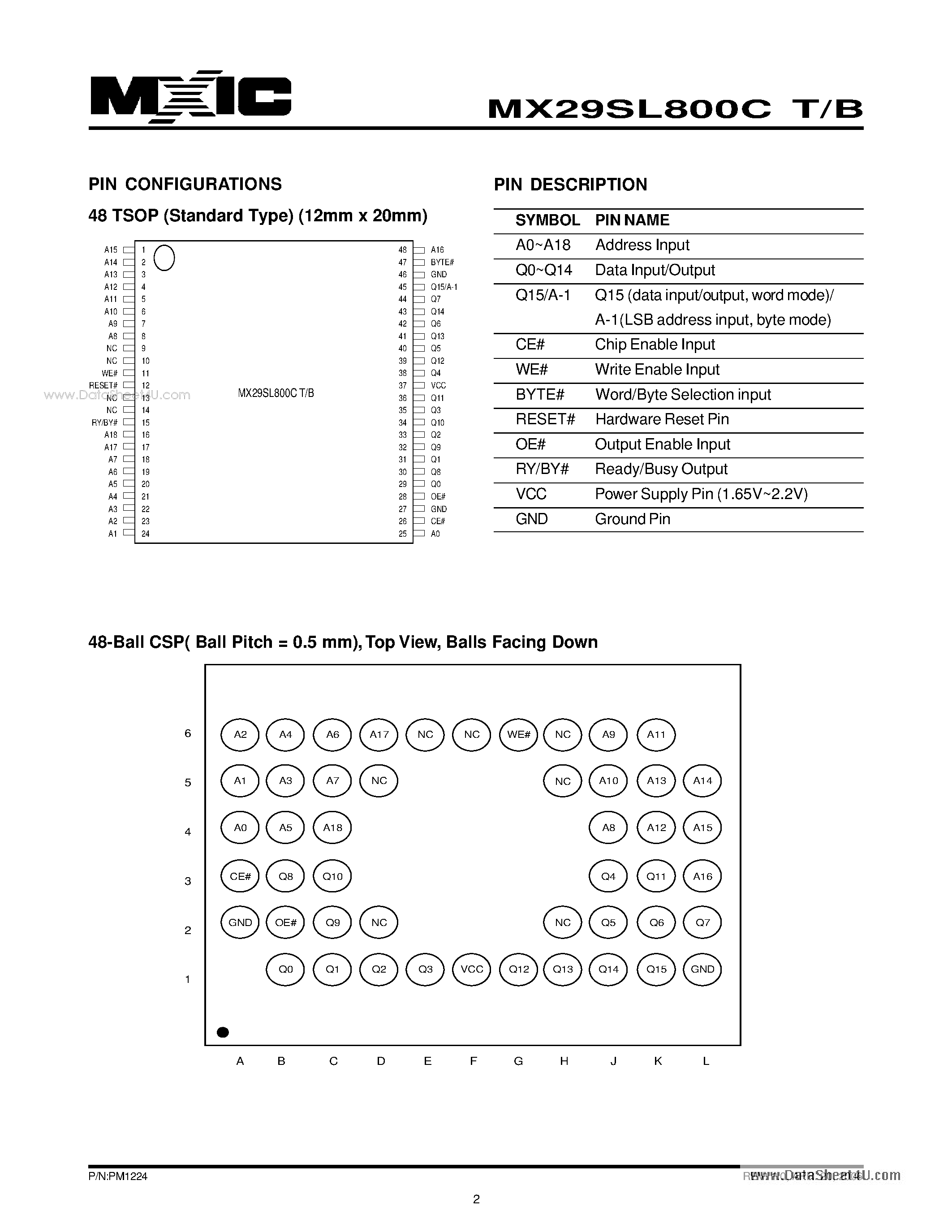 Datasheet MX29SL800CB - 8M-BIT [1Mx8/512K x16] CMOS SINGLE VOLTAGE 1.8V ONLY FLASH MEMORY page 2