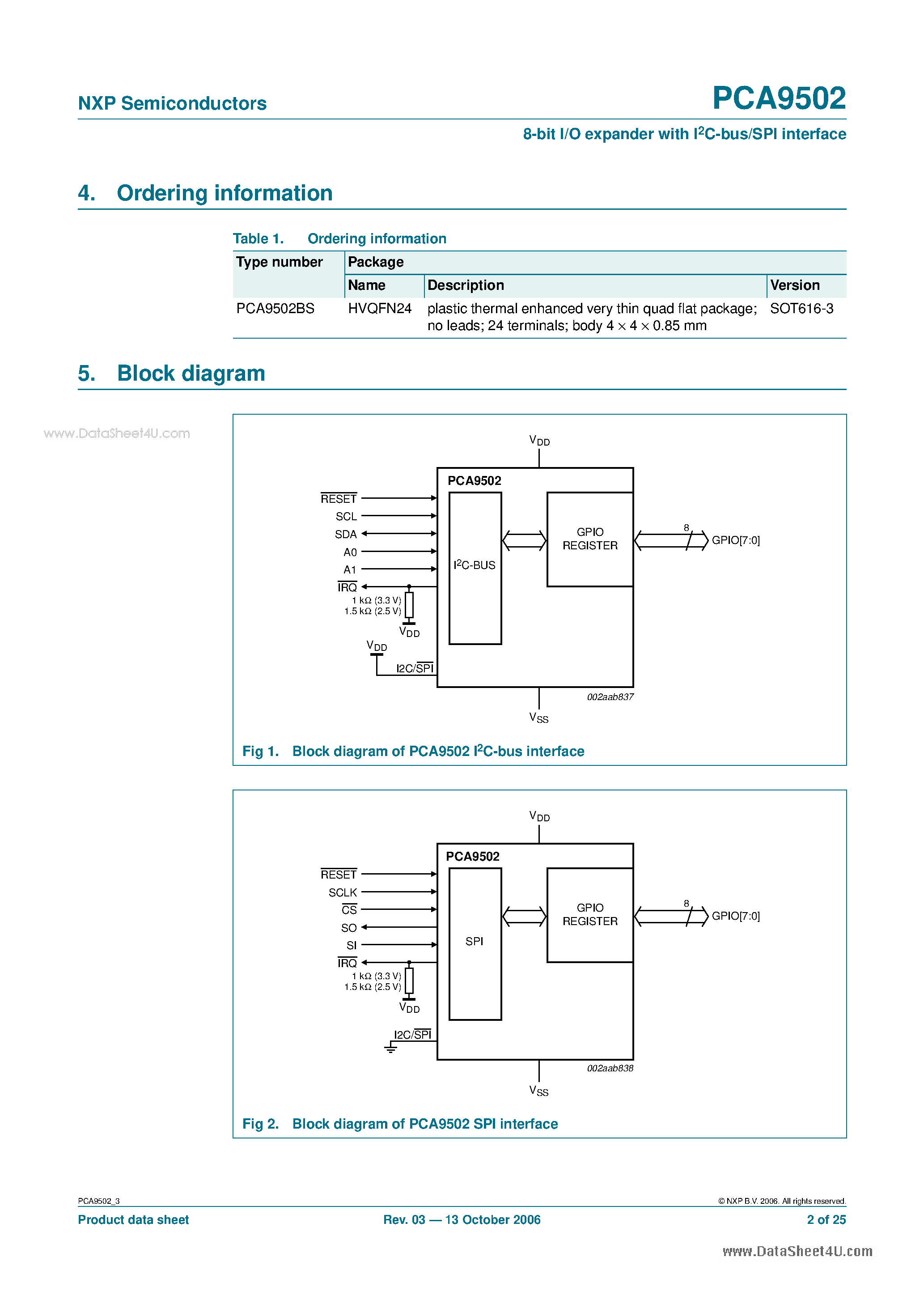 Даташит PCA9502 - 8-bit I/O expander страница 2