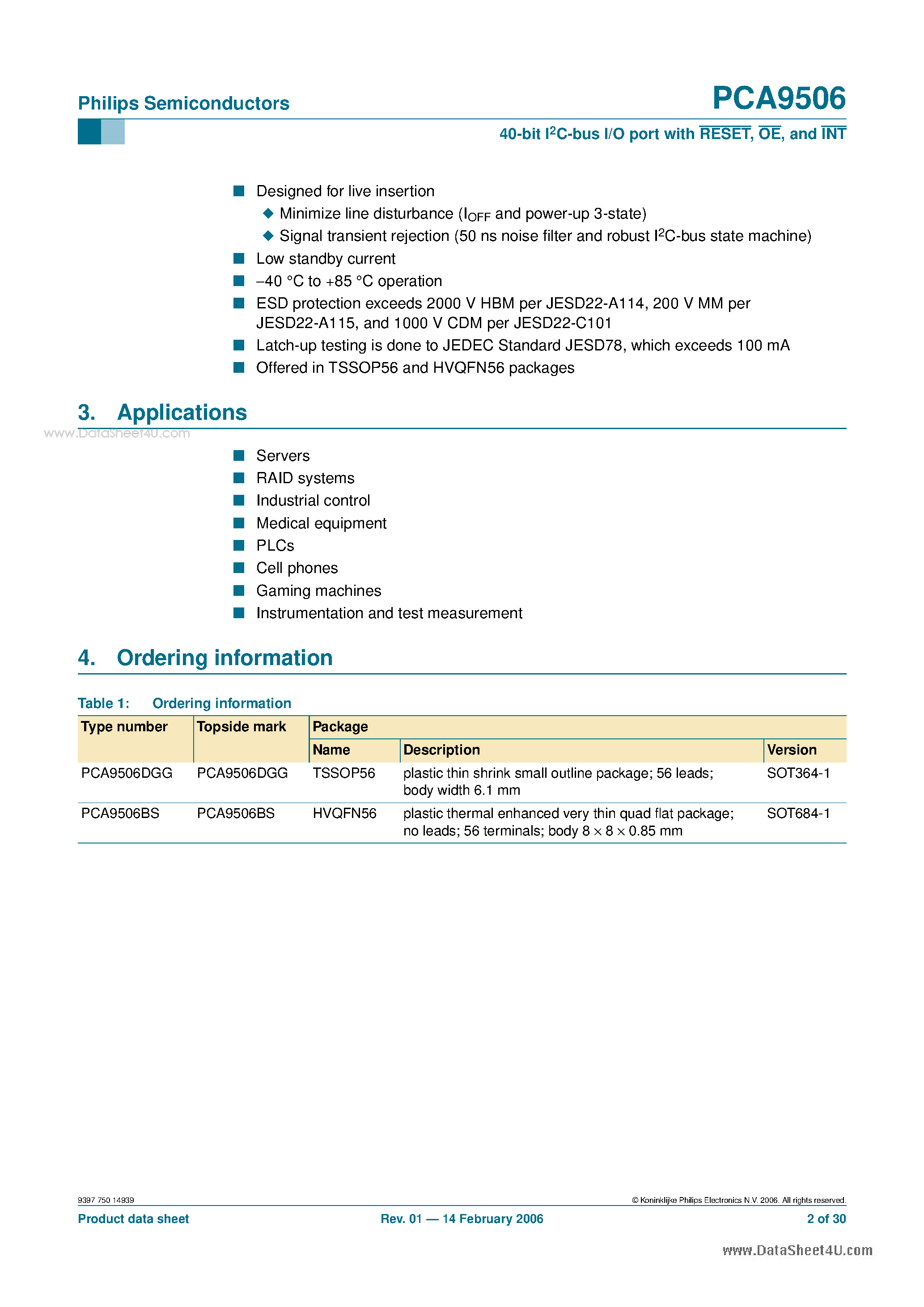 Datasheet PCA9506 page 2 Datasheet PCA9506 - 40-bit I2C-bus I/O port page 2