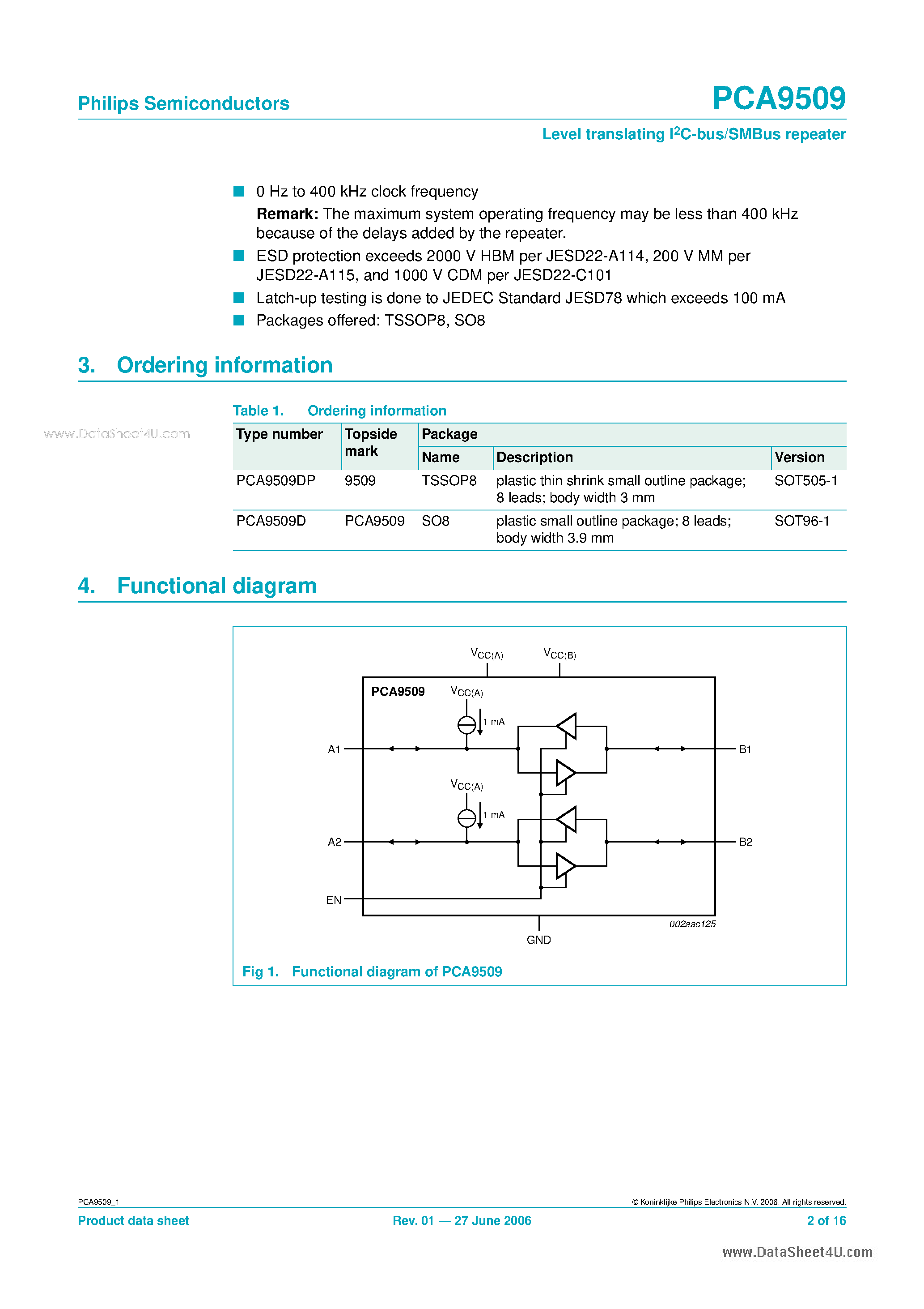 Datasheet PCA9509 page 2 Datasheet PCA9509 - Level translating I2C-bus/SMBus repeater page 2
