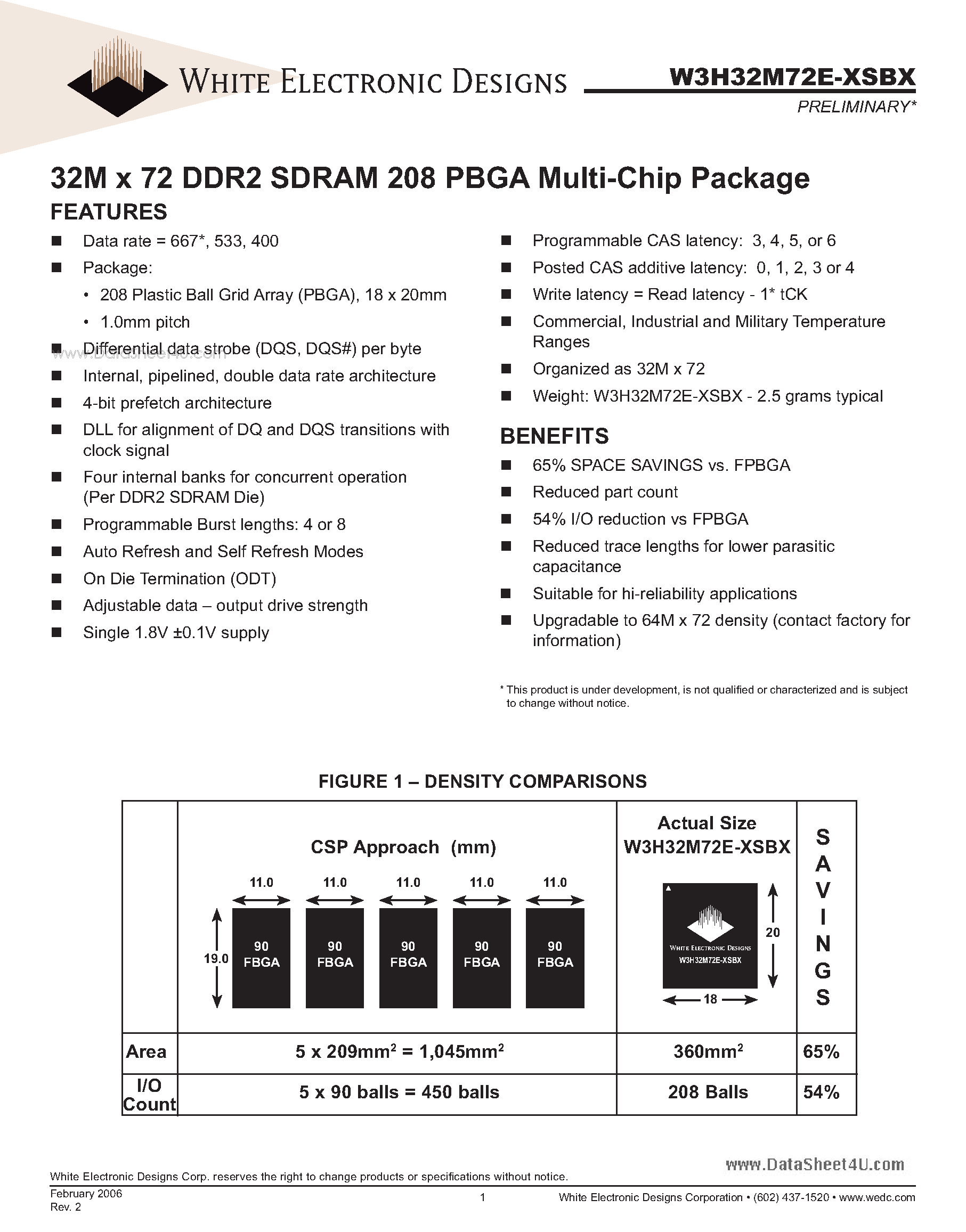Datasheet W3H32M72E-XSBX page 1 Datasheet W3H32M72E-XSBX - 32M x 72 DDR2 SDRAM 208 PBGA Multi-Chip Package page 1