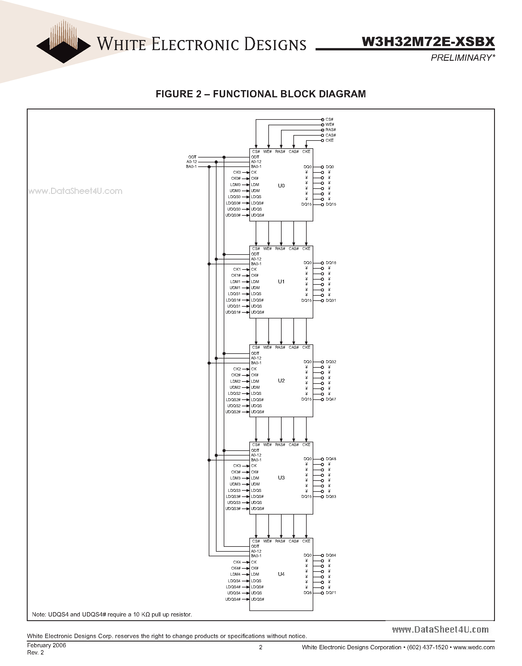 Datasheet W3H32M72E-XSBX page 2 Datasheet W3H32M72E-XSBX - 32M x 72 DDR2 SDRAM 208 PBGA Multi-Chip Package page 2