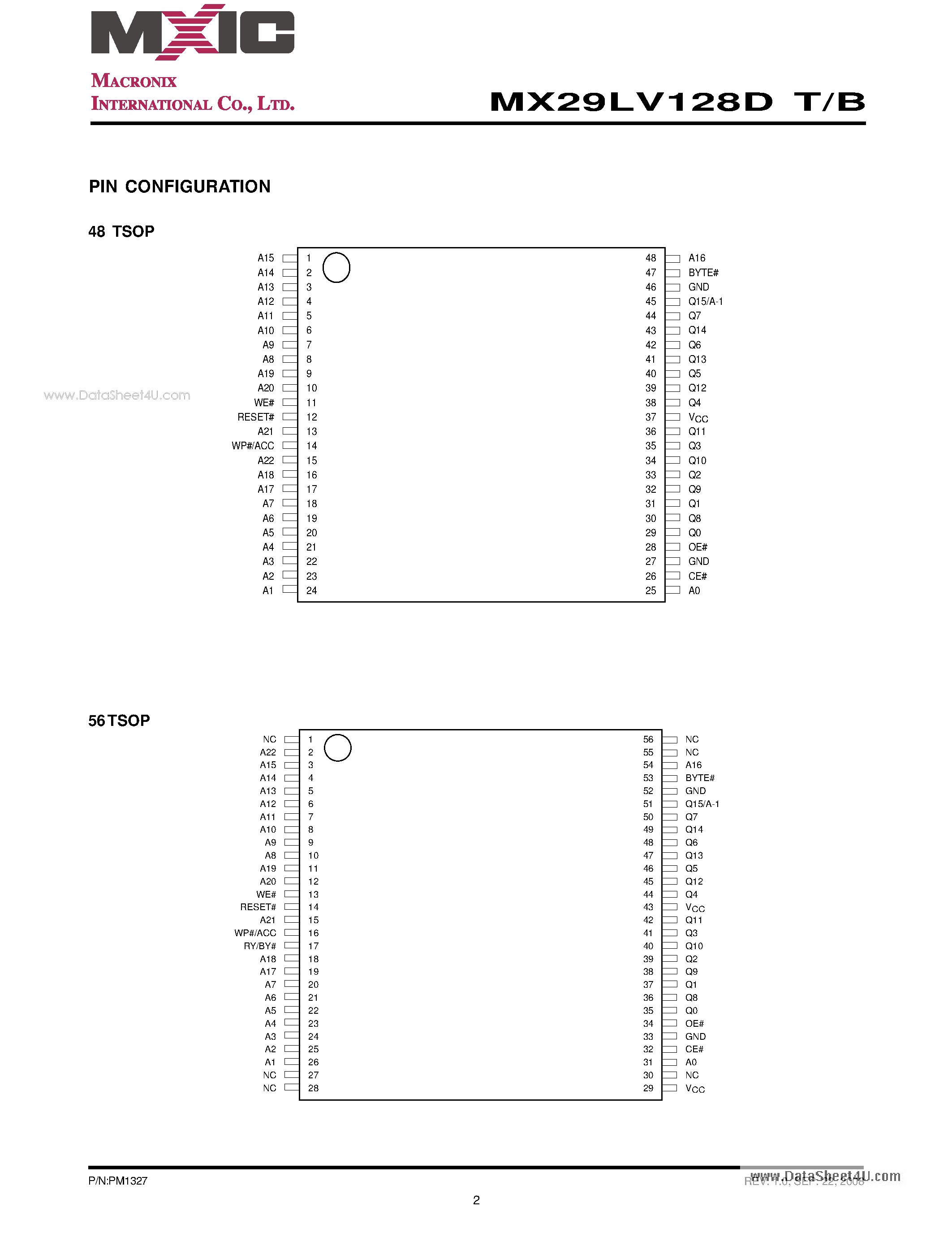 Datasheet MX29LV128DB - 128M-BIT [16M x 8/8M x 16] SINGLE VOLTAGE 3V ONLY FLASH MEMORY page 2