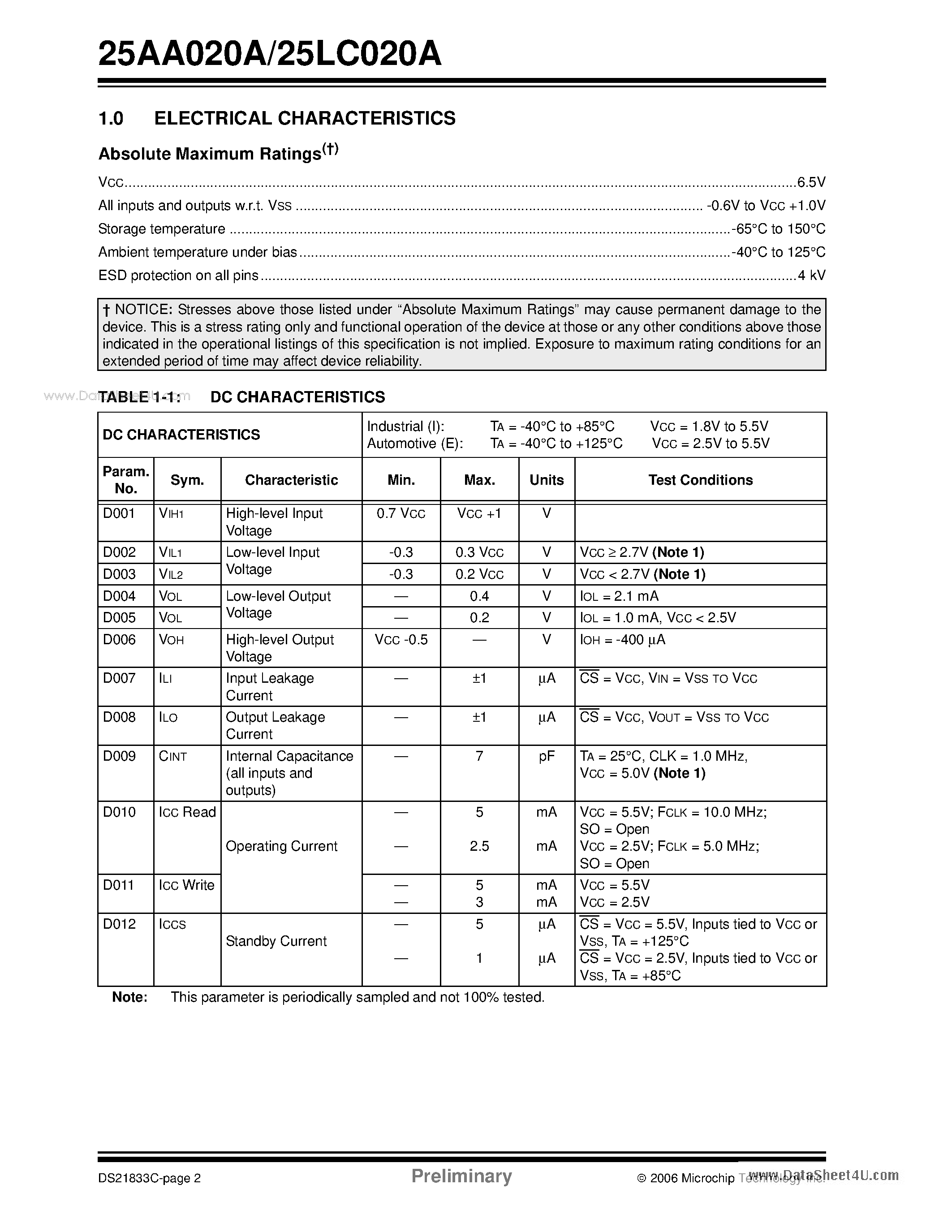 Datasheet 25LC020A - 2K SPI Bus Serial EEPROM page 2