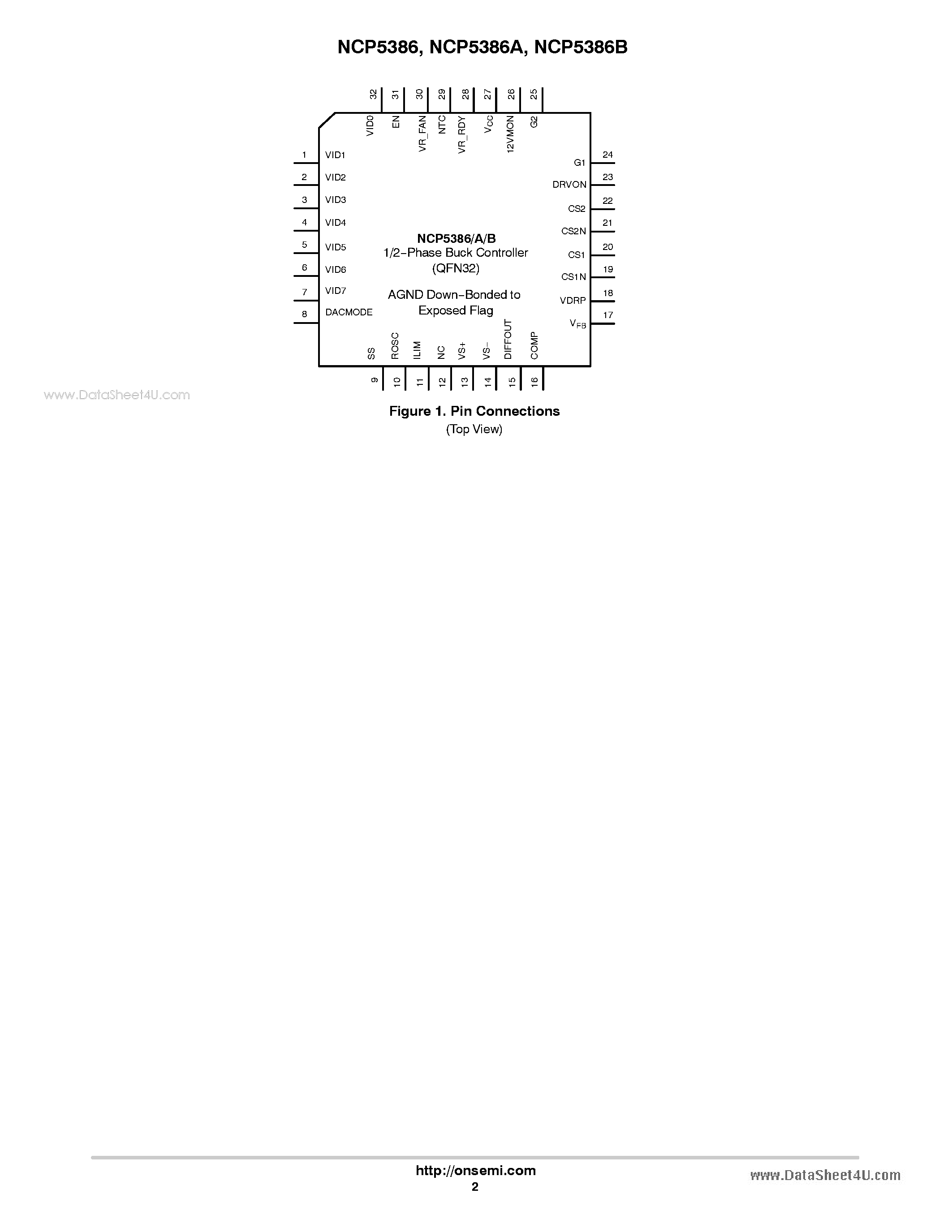 Datasheet NCP5386 - 1/2 Phase Controller page 2