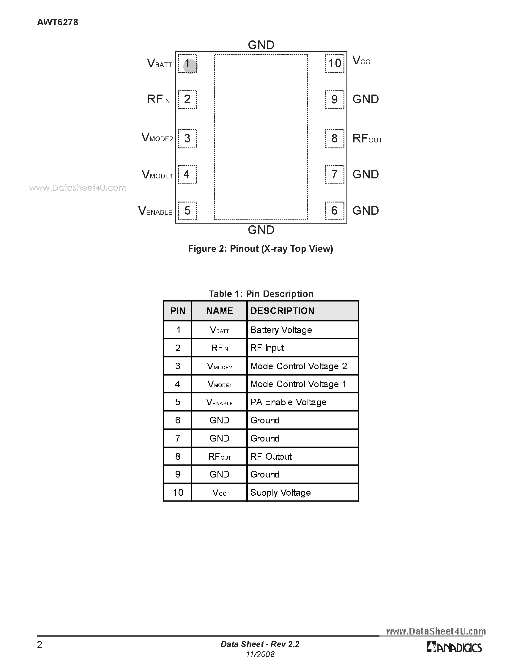 Datasheet AWT6278 page 2 Datasheet AWT6278 - HELP3 PCS/WCDMA 3.4 V/29.5 dBm HSPA Linear Power Amplifier Module page 2