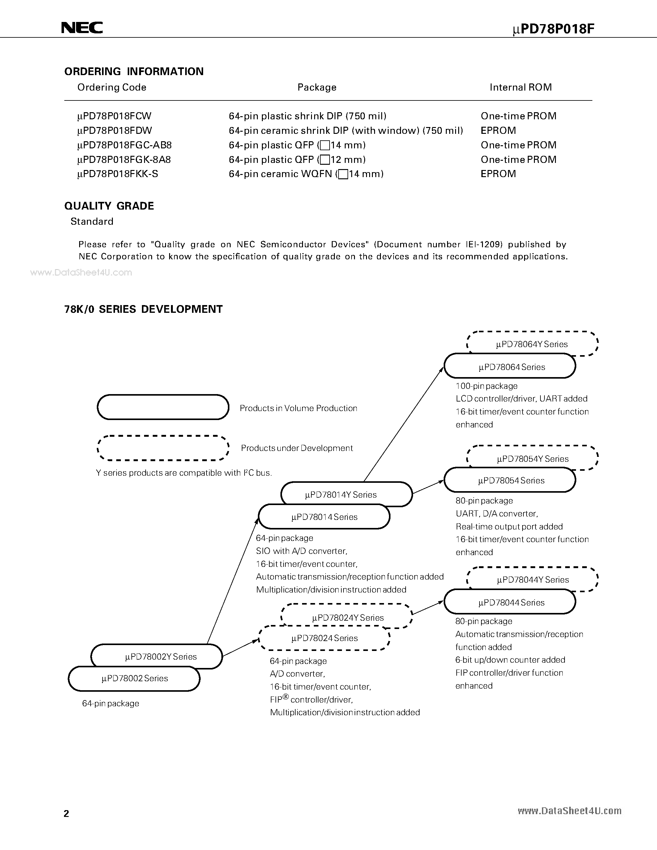 Даташит на микросхему UPD78P018F страница 2 Даташит UPD78P018F - 8-BIT SINGLE-CHIP MICROCOMPUTER страница 2
