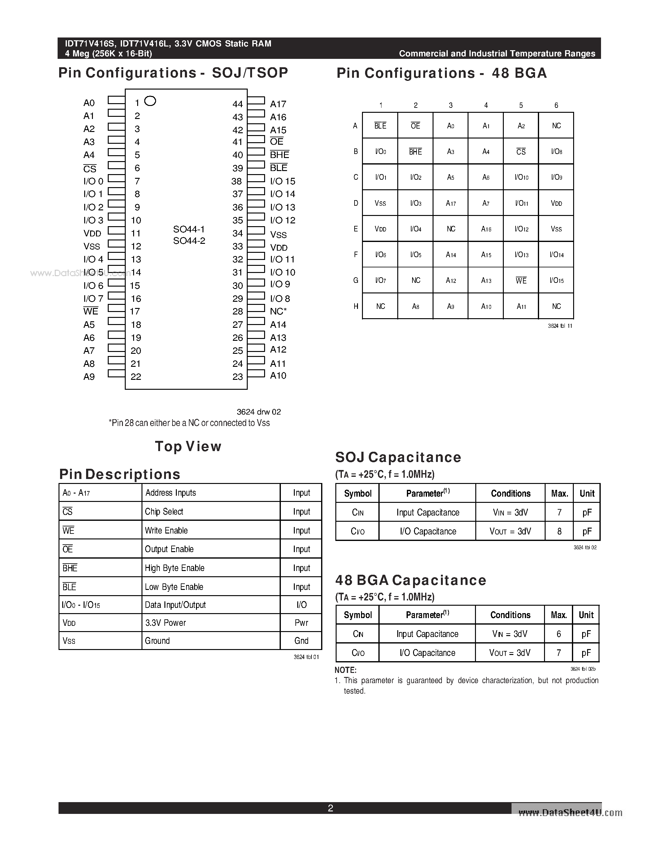 Даташит IDT71V416L - (IDT71V416L/S) .3V CMOS Static RAM 4 Meg страница 2