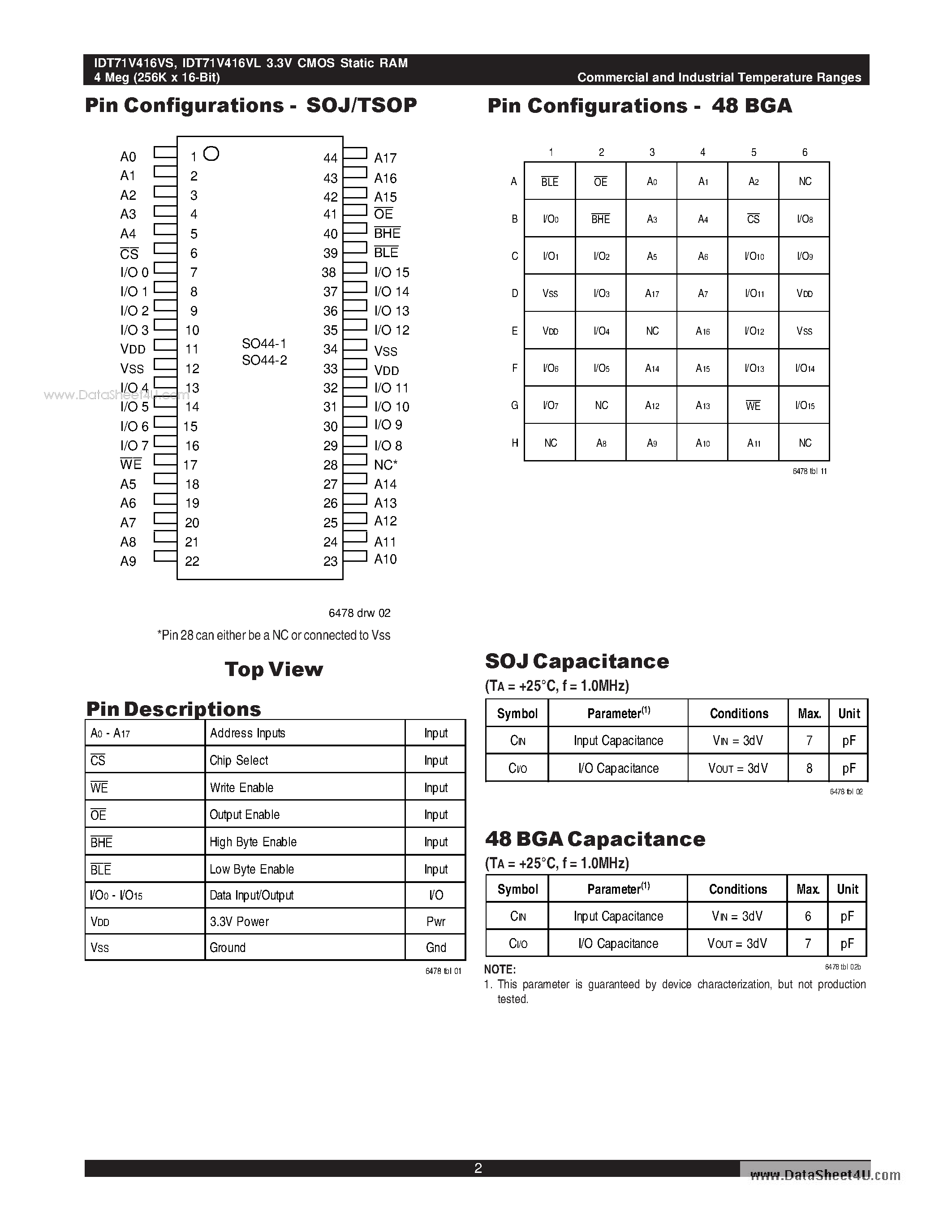 Даташит IDT71V416VL - (IDT71V416VL/VS) 3.3V CMOS Static RAM 4 Meg страница 2