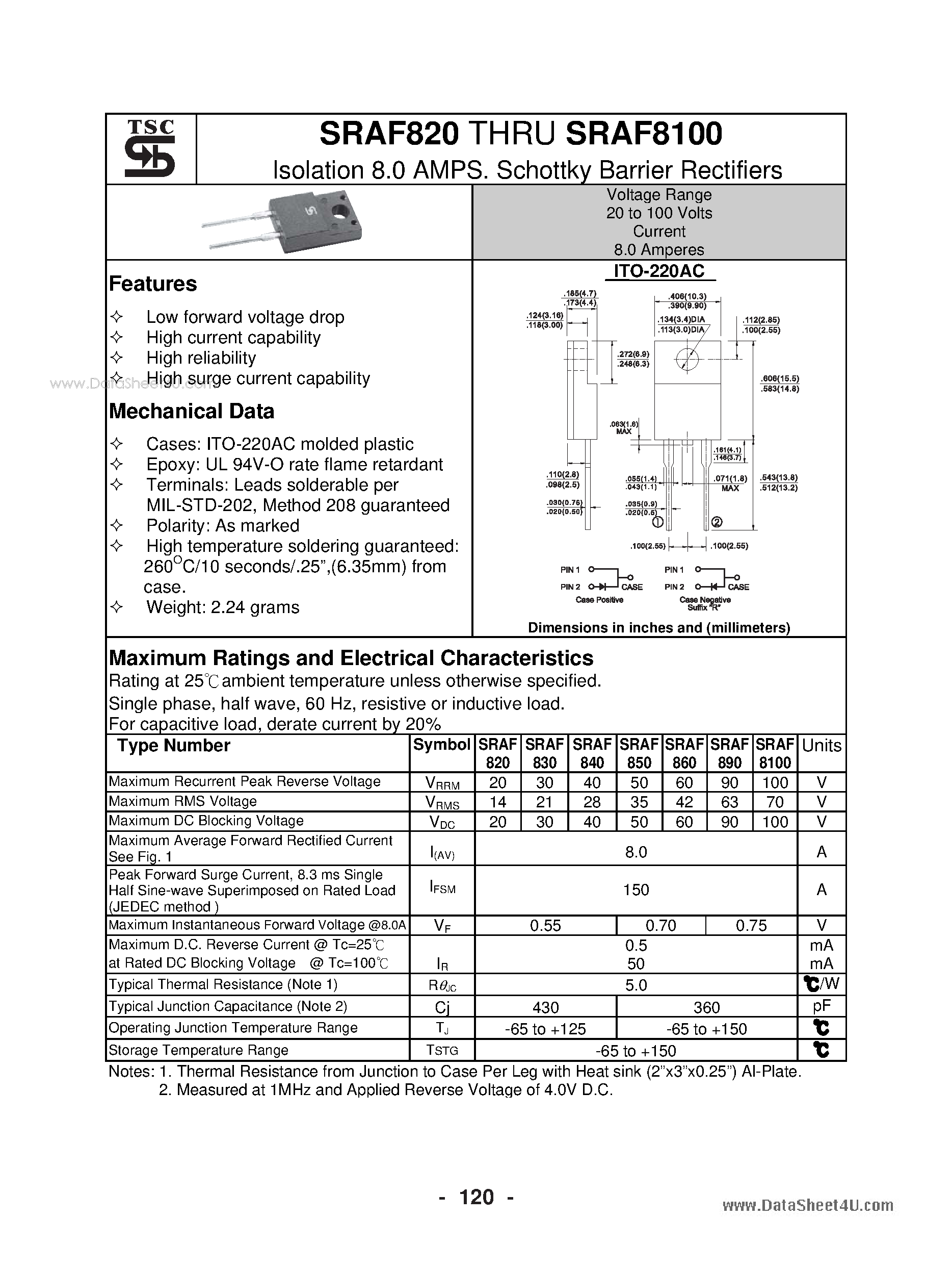 Datasheet SRAF8100 - (SRAF820 - SRAF8100) Schottky Barrier Rectifiers page 1