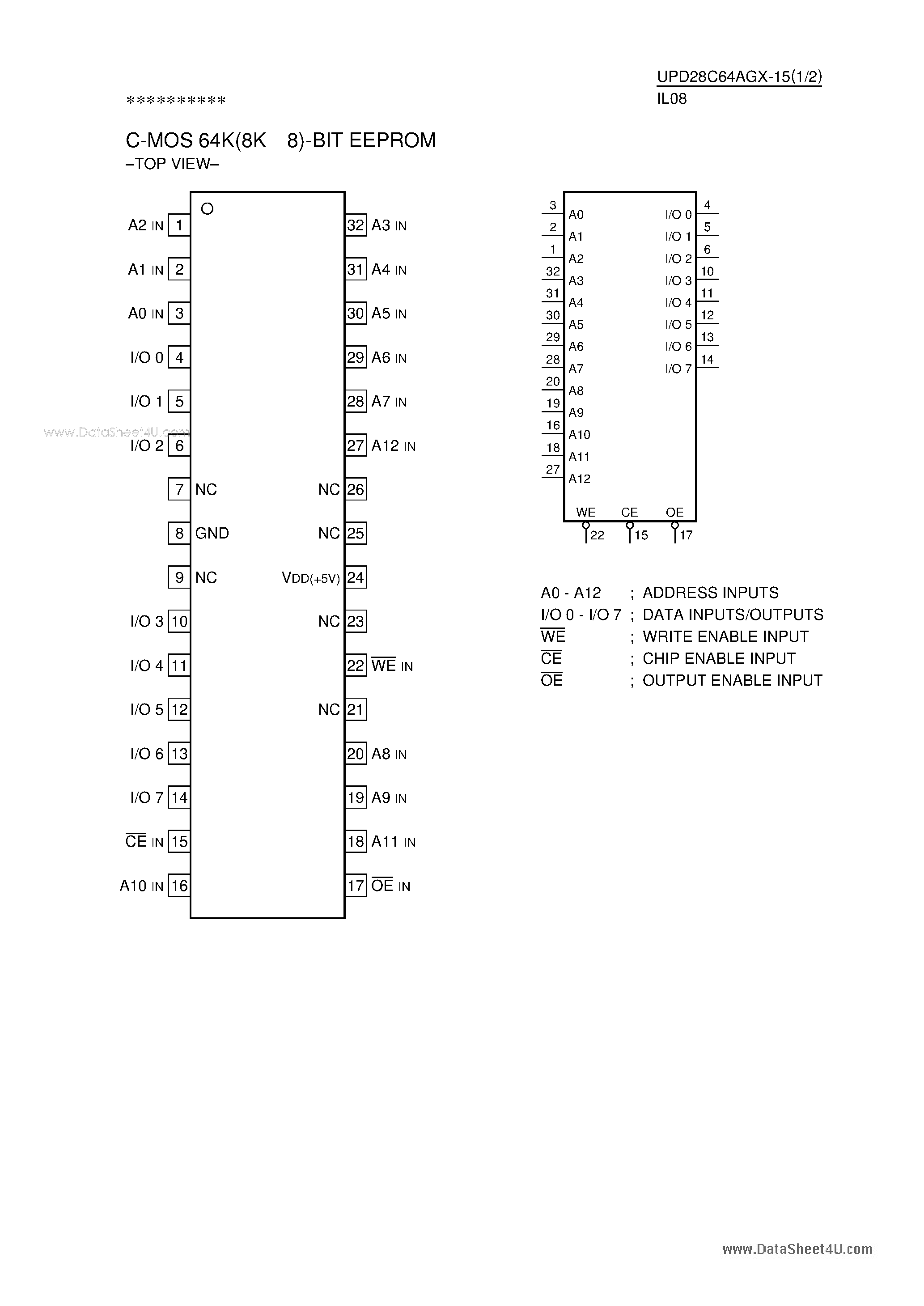 Datasheet UPD28C64AGX-15 - C-MOS 64K(8K 8)-BIT EEPROM page 1