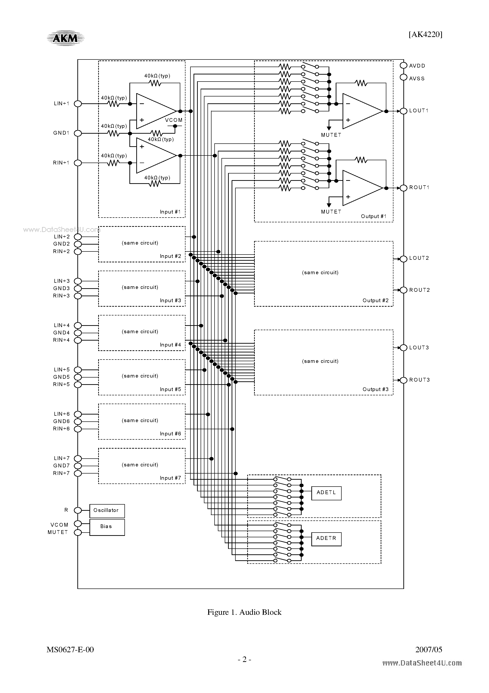 Datasheet AK4220 - 7:3 Audio Switch and 6:3 Video Switch page 2