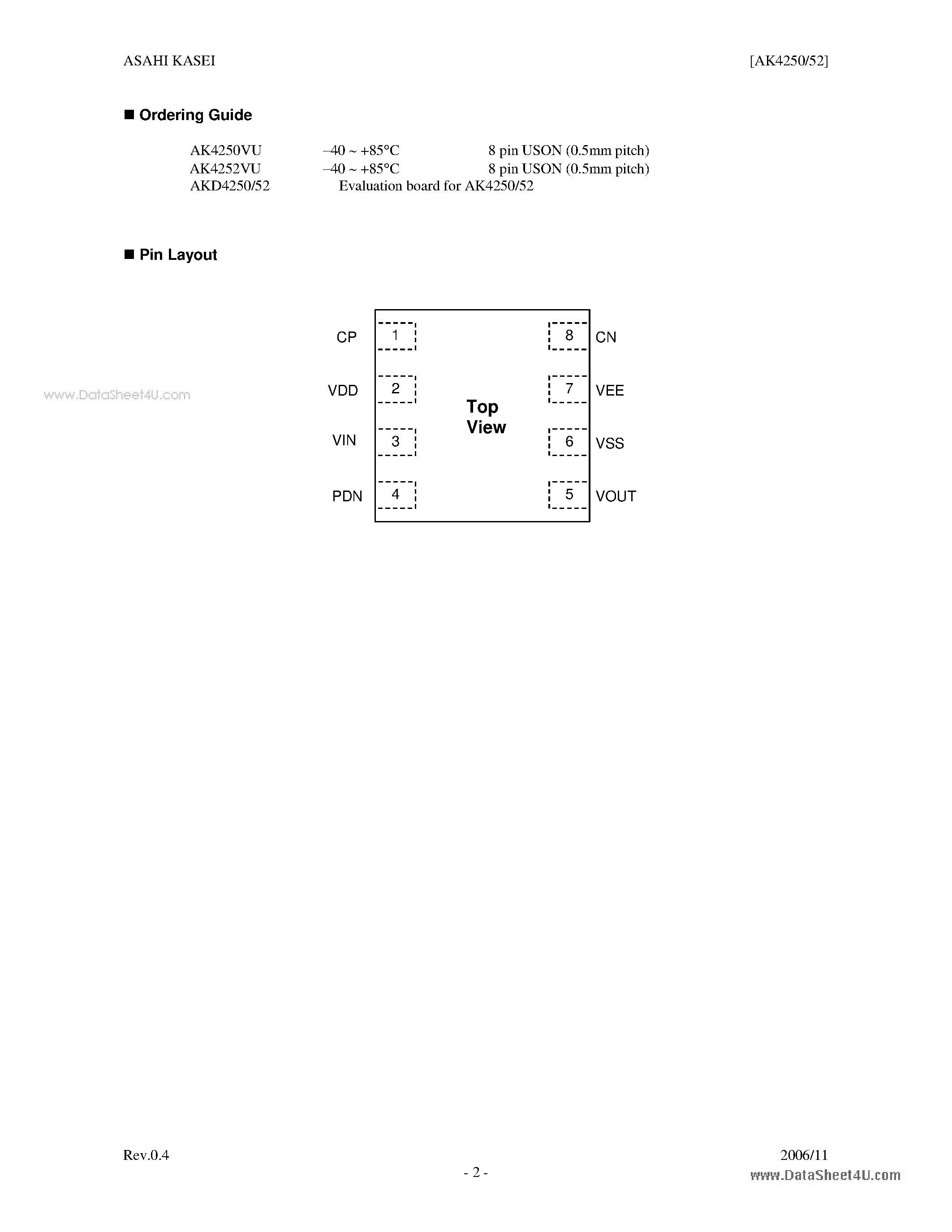Datasheet AK4252 - Output Coupling Capacitor-less Video Amp page 2
