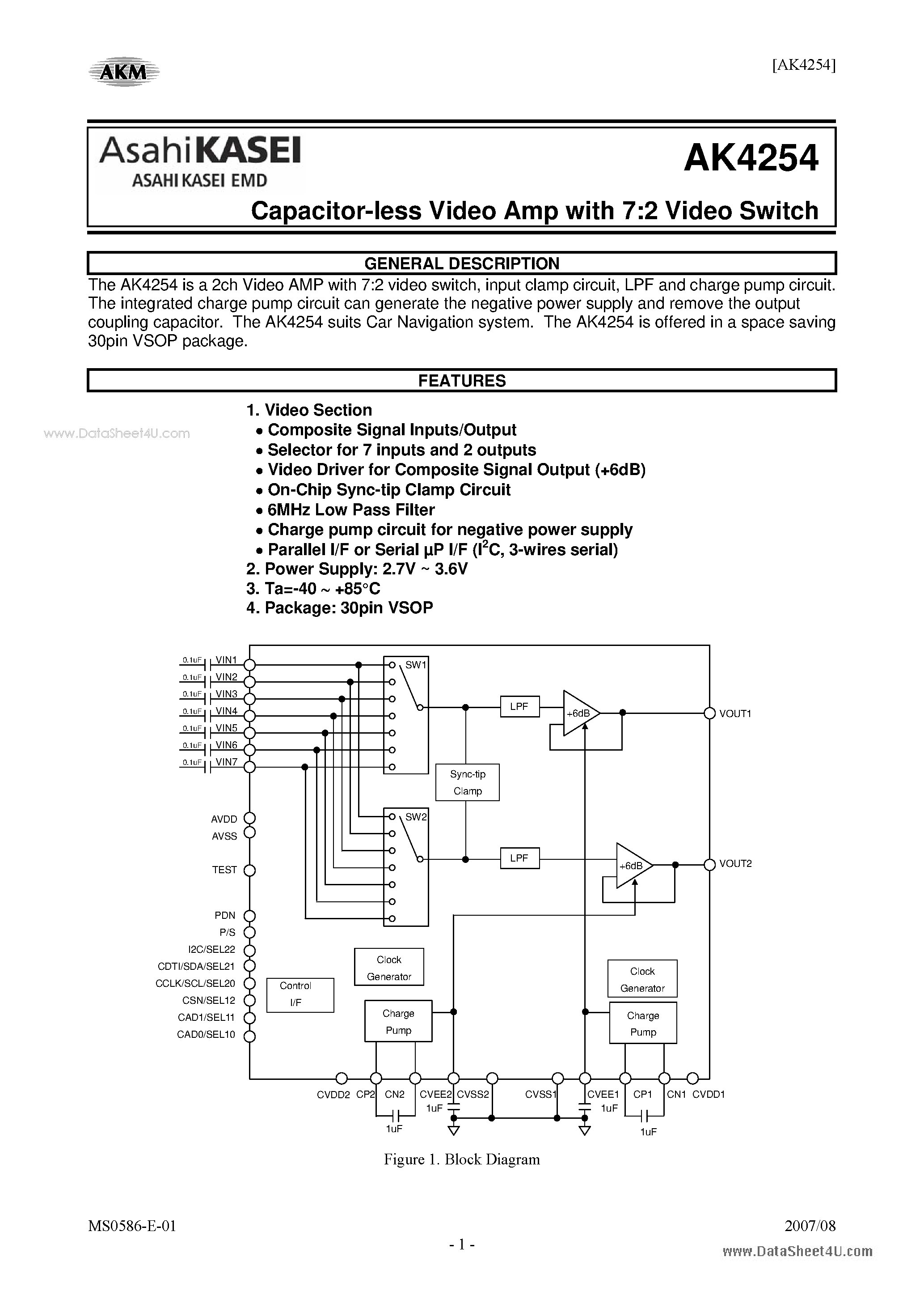Datasheet AK4254 - Capacitor-less Video Amp page 1