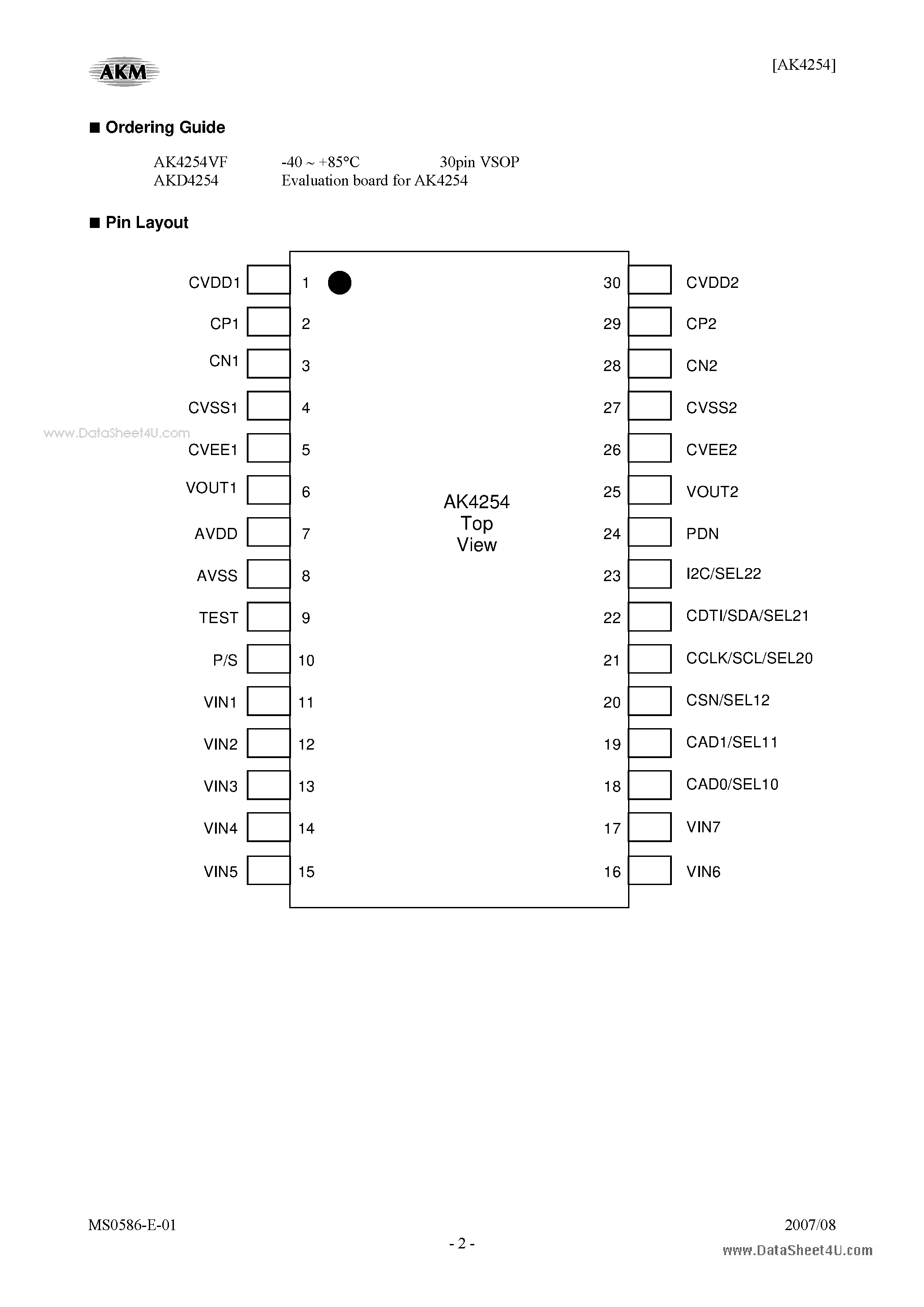 Datasheet AK4254 - Capacitor-less Video Amp page 2