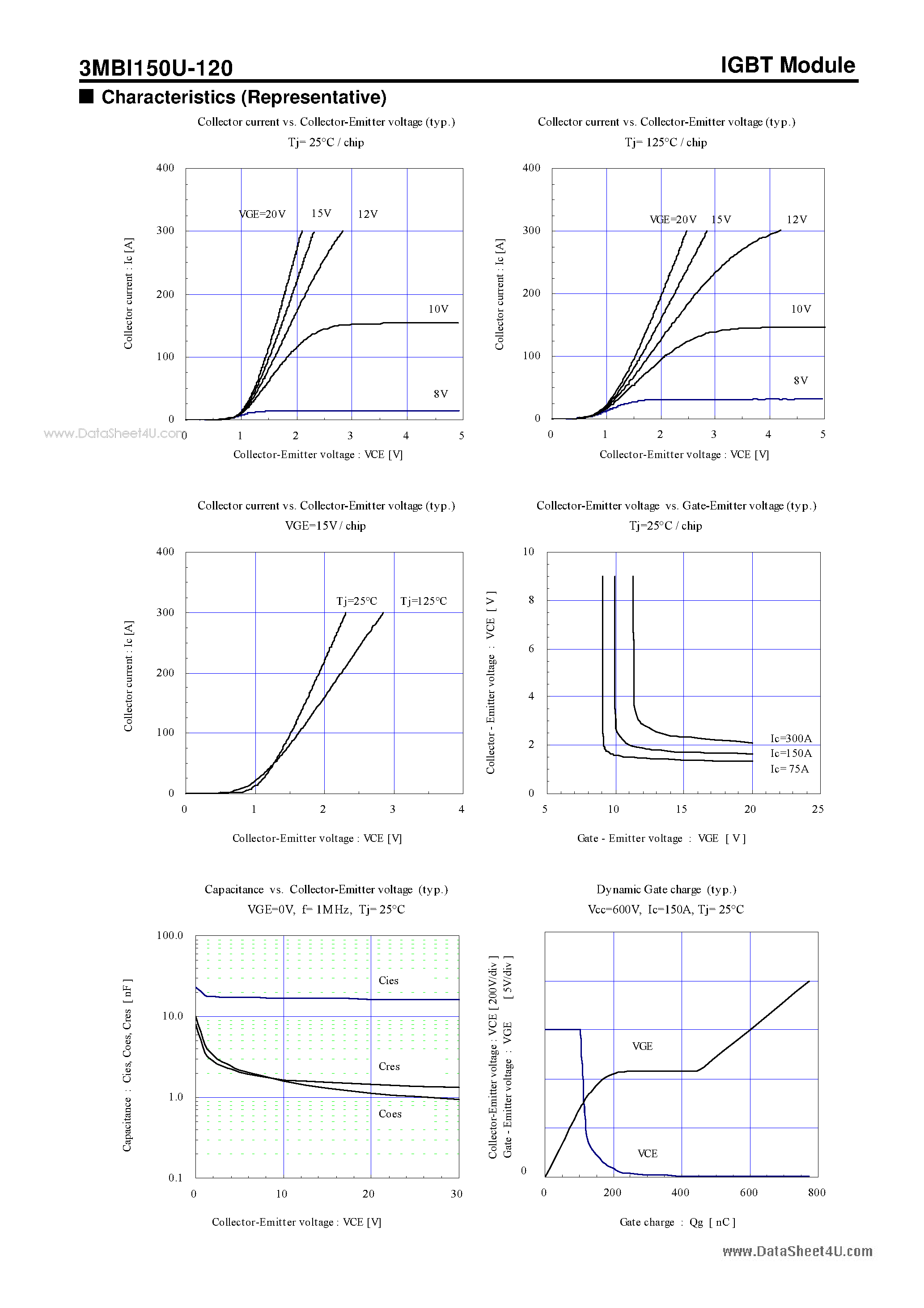 Datasheet 3MBI150U-120 - 1200V / 150A 3 in one-package page 2