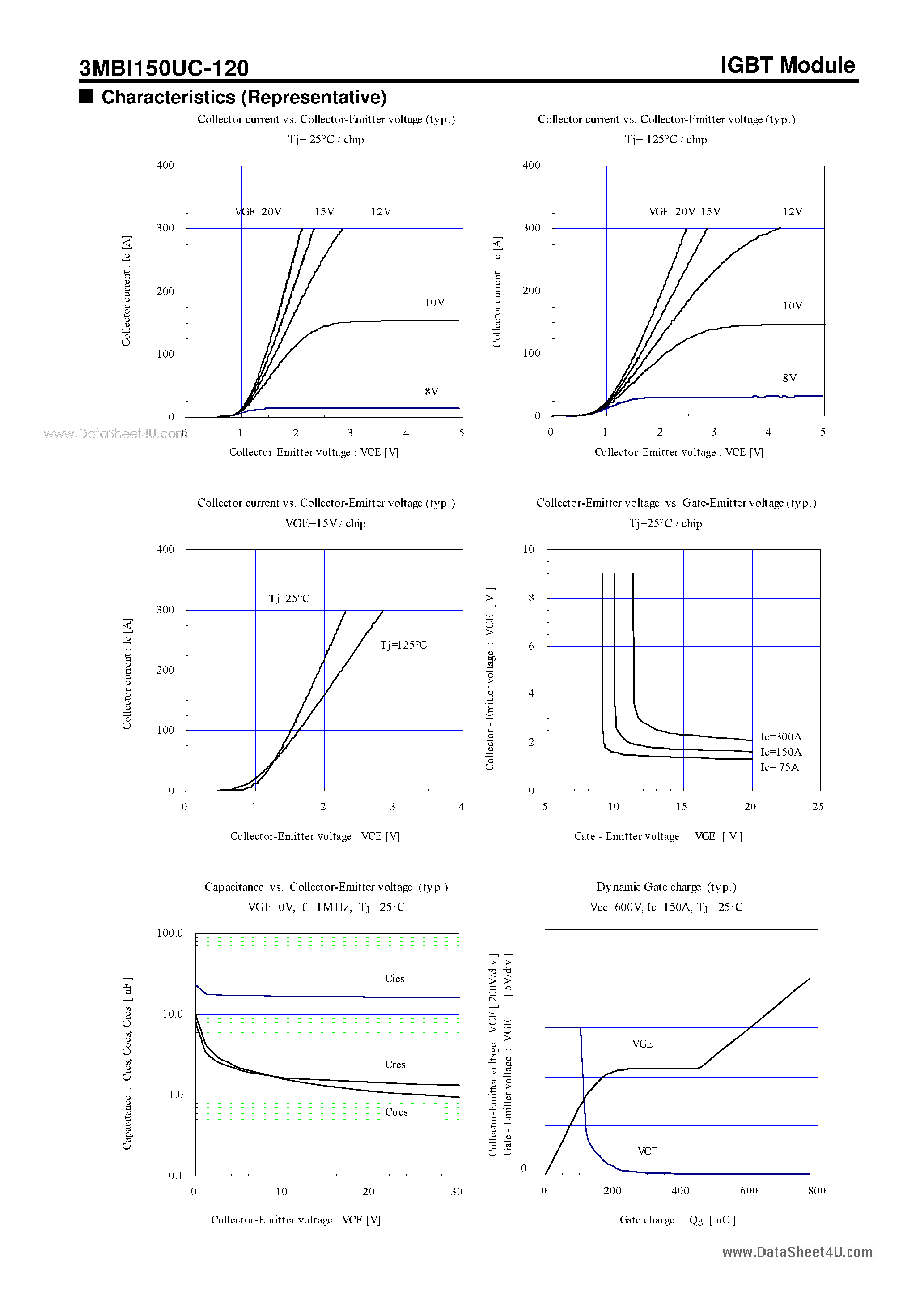 Datasheet 3MBI150UC-120 - 1200V / 150A 3 in one-package page 2