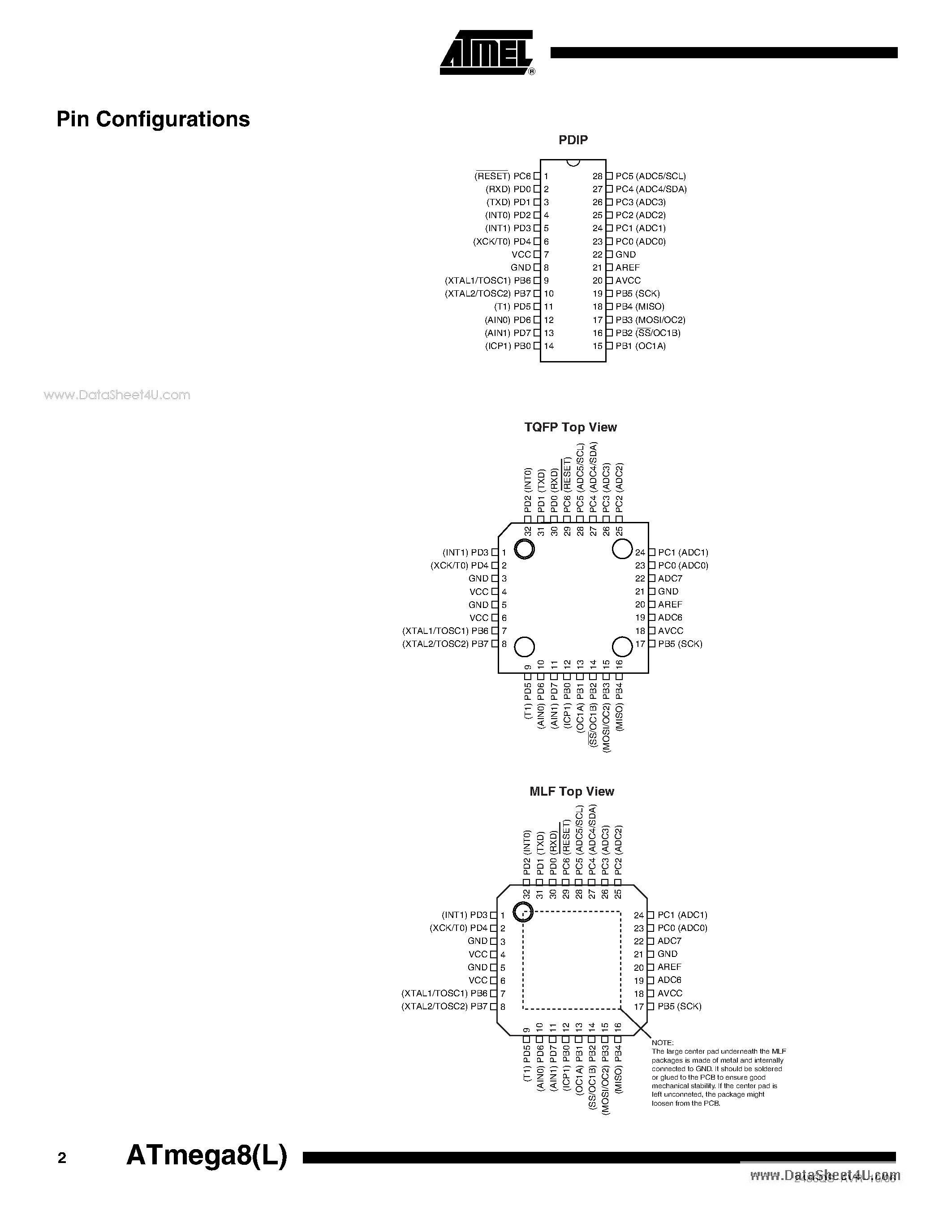 Даташит на микросхему 8L-8PU страница 2 Даташит 8L-8PU - Search -----> ATMEGA8L-8PU страница 2
