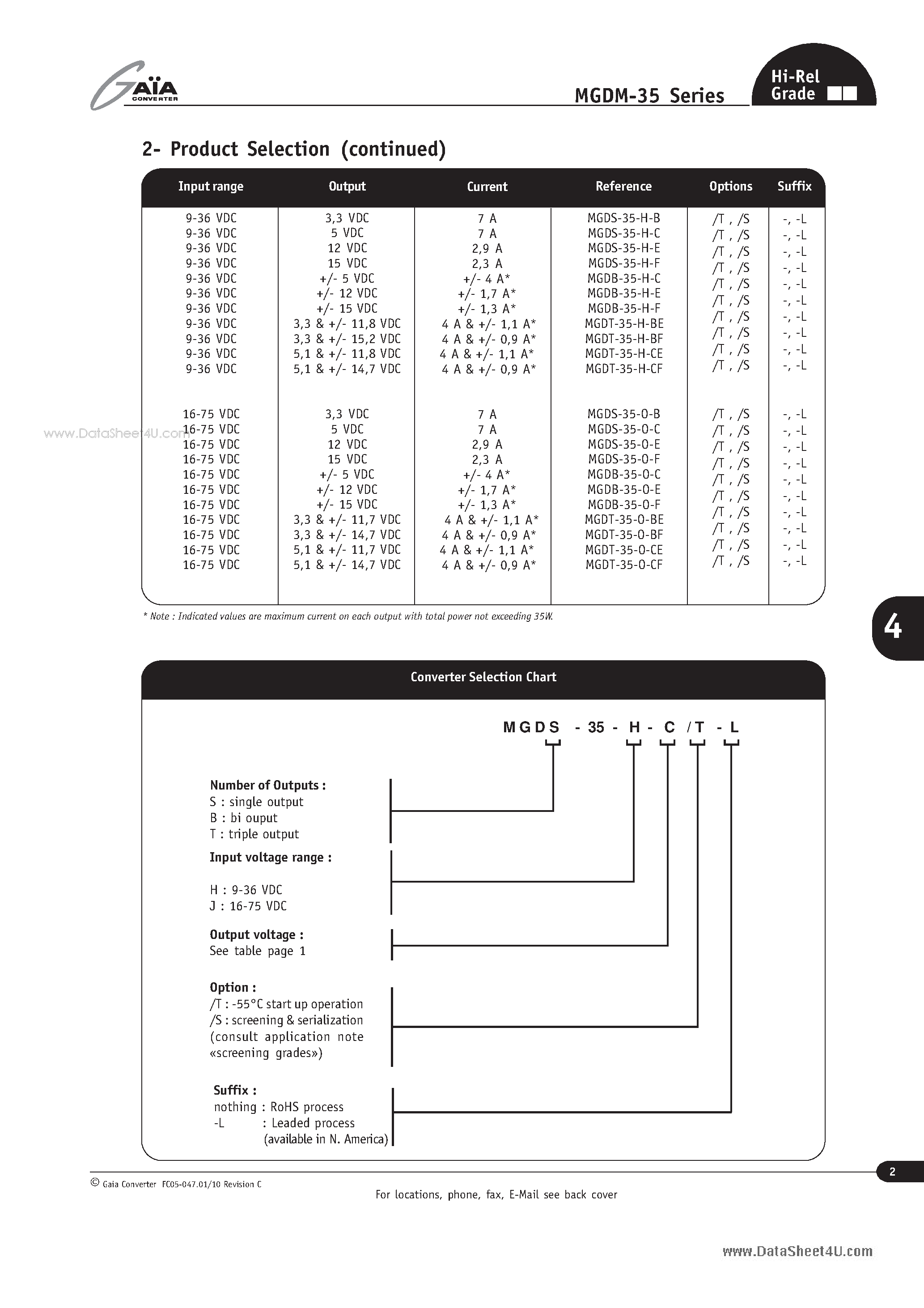 Datasheet MGDM-35 - Metallic Case - 1.500 VDC Isolation page 2