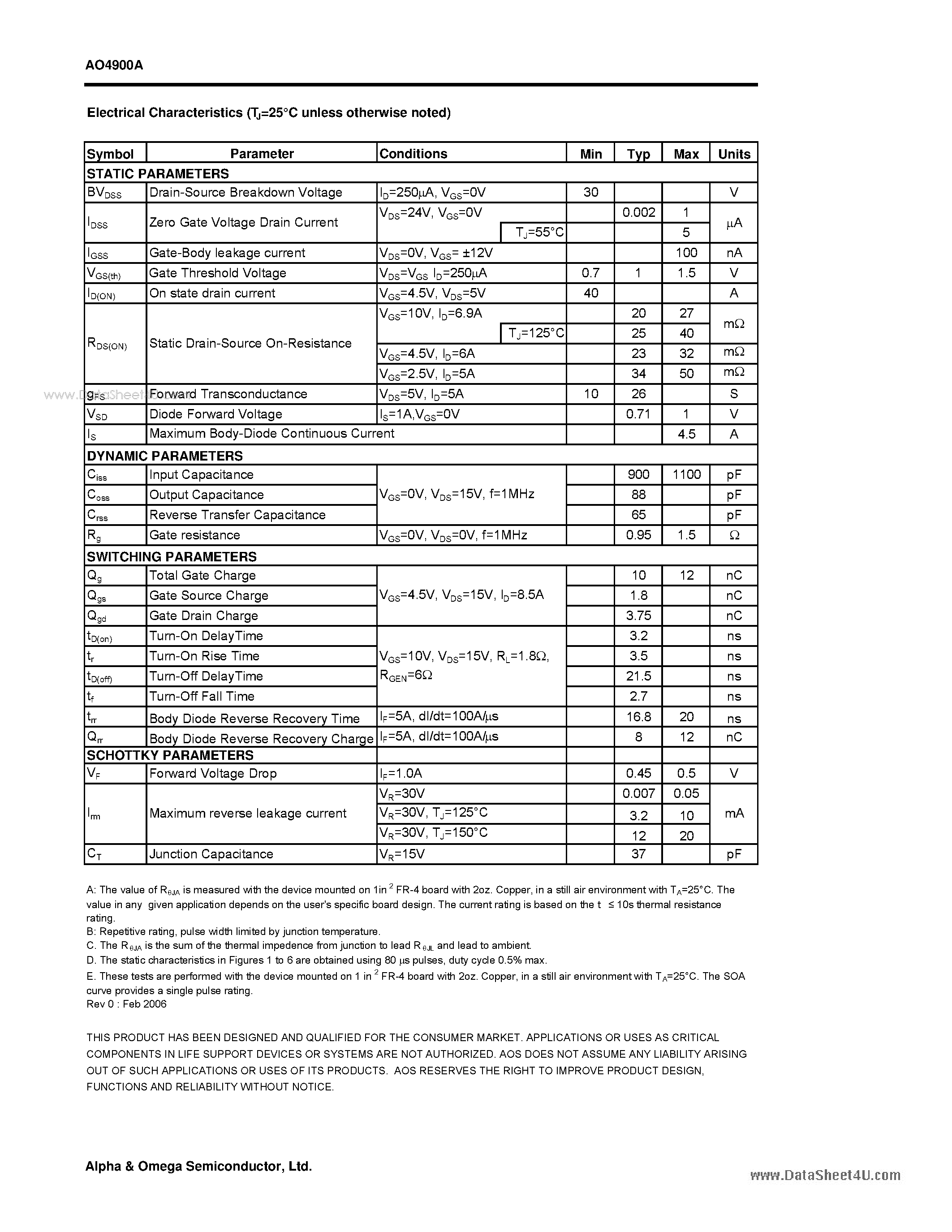 Datasheet AO4900A - Dual N-Channel Enhancement Mode Field Effect Transistor page 2