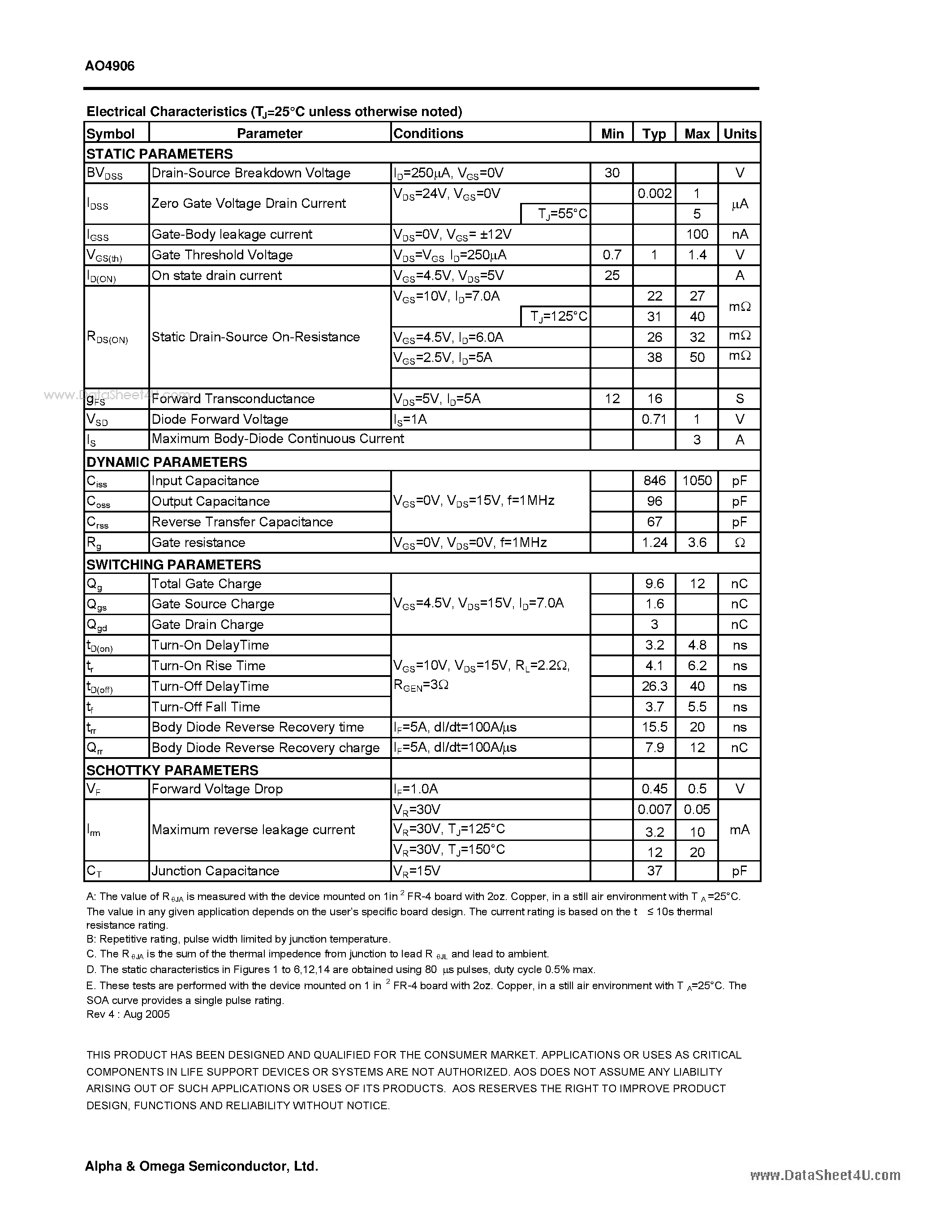 Datasheet AO4906 - Dual N-Channel Enhancement Mode Field Effect Transistor page 2