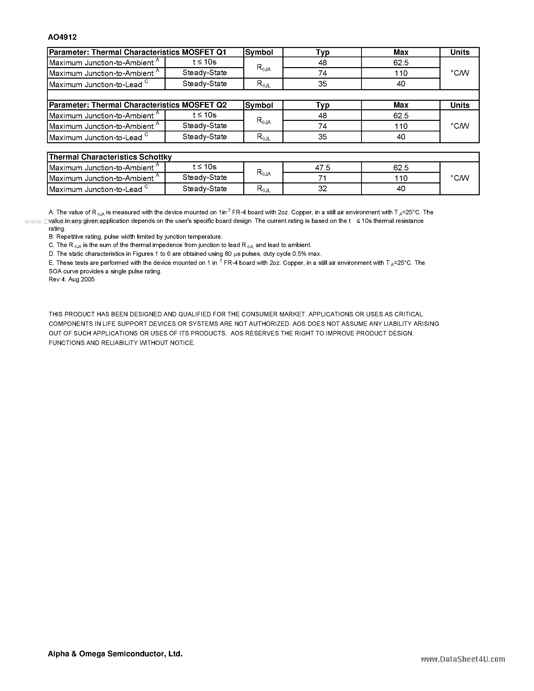 Datasheet AO4912 - Dual N-Channel Enhancement Mode Field Effect Transistor page 2