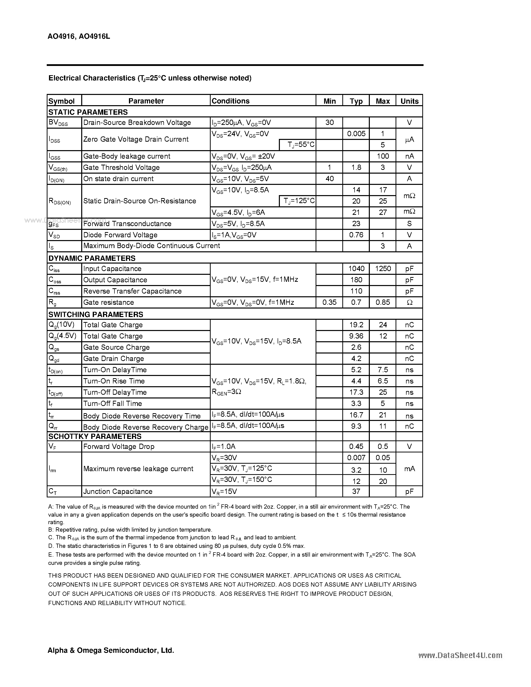 Datasheet AO4916 - Dual N-Channel Enhancement Mode Field Effect Transistor page 2