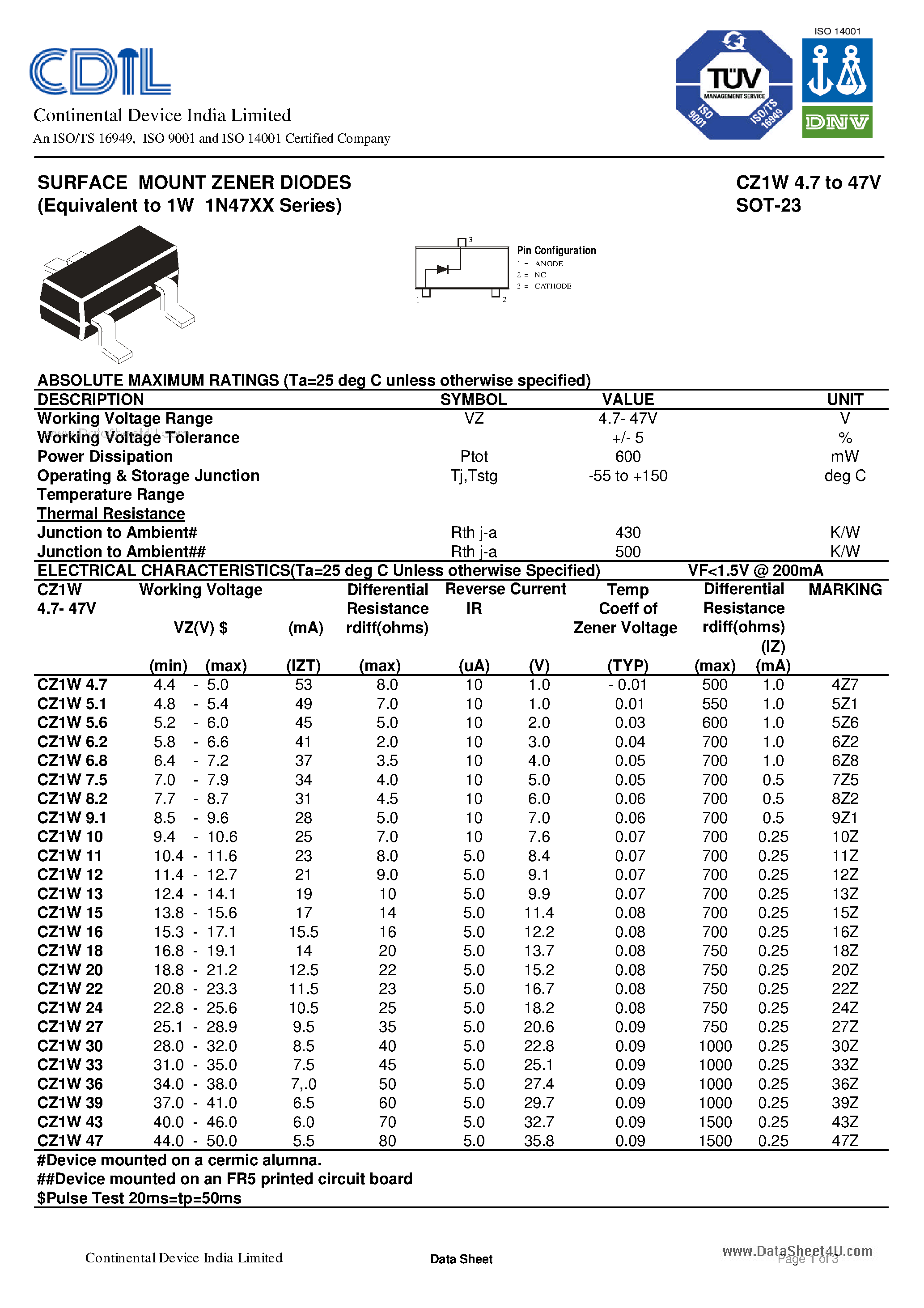 Даташит на микросхему CZ1W10 страница 1 Даташит CZ1W10 - SURFACE MOUNT ZENER DIODES страница 1
