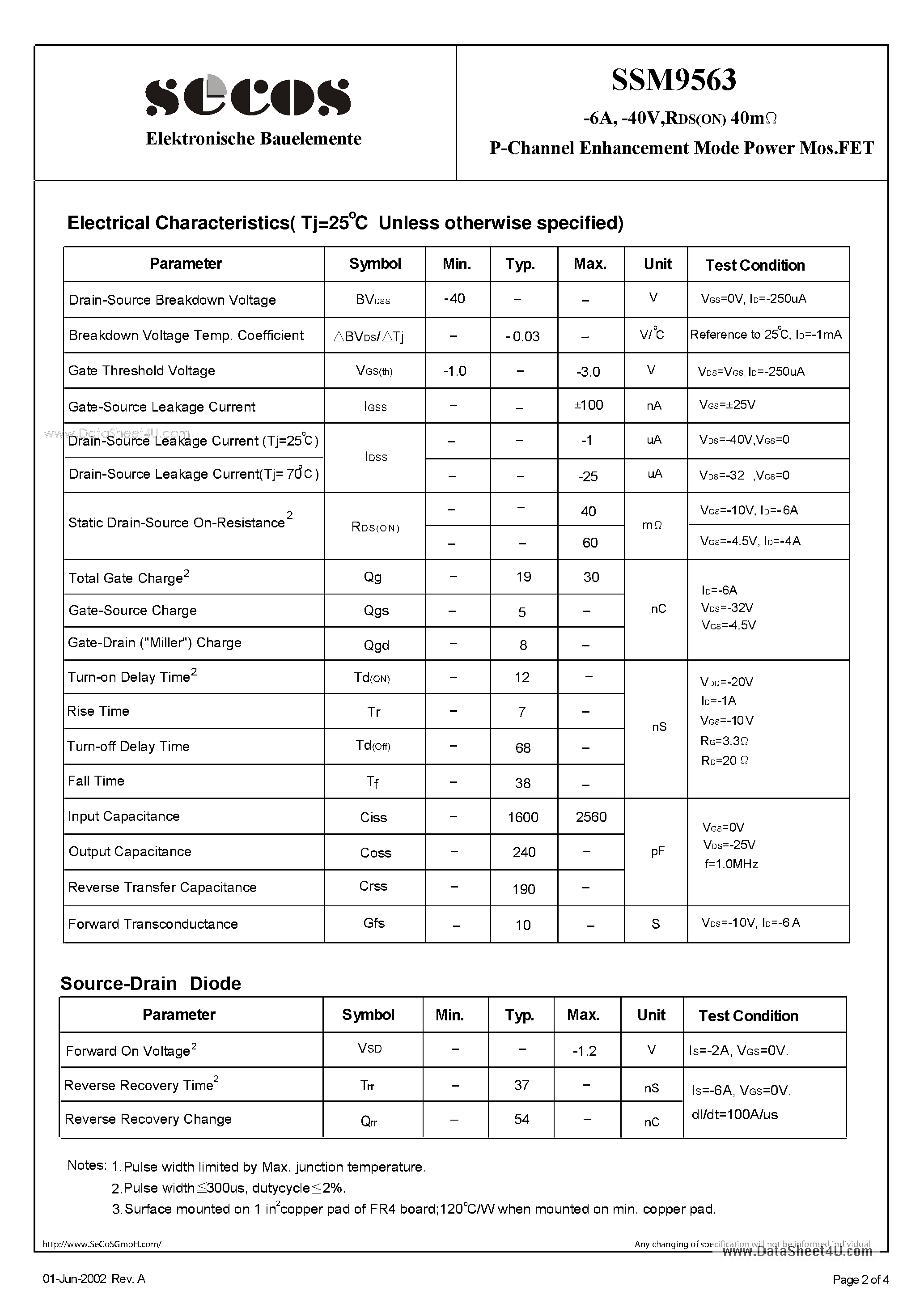Datasheet SSM9563 page 2 Datasheet SSM9563 - P-Channel Enhancement Mode Power Mos.FET page 2