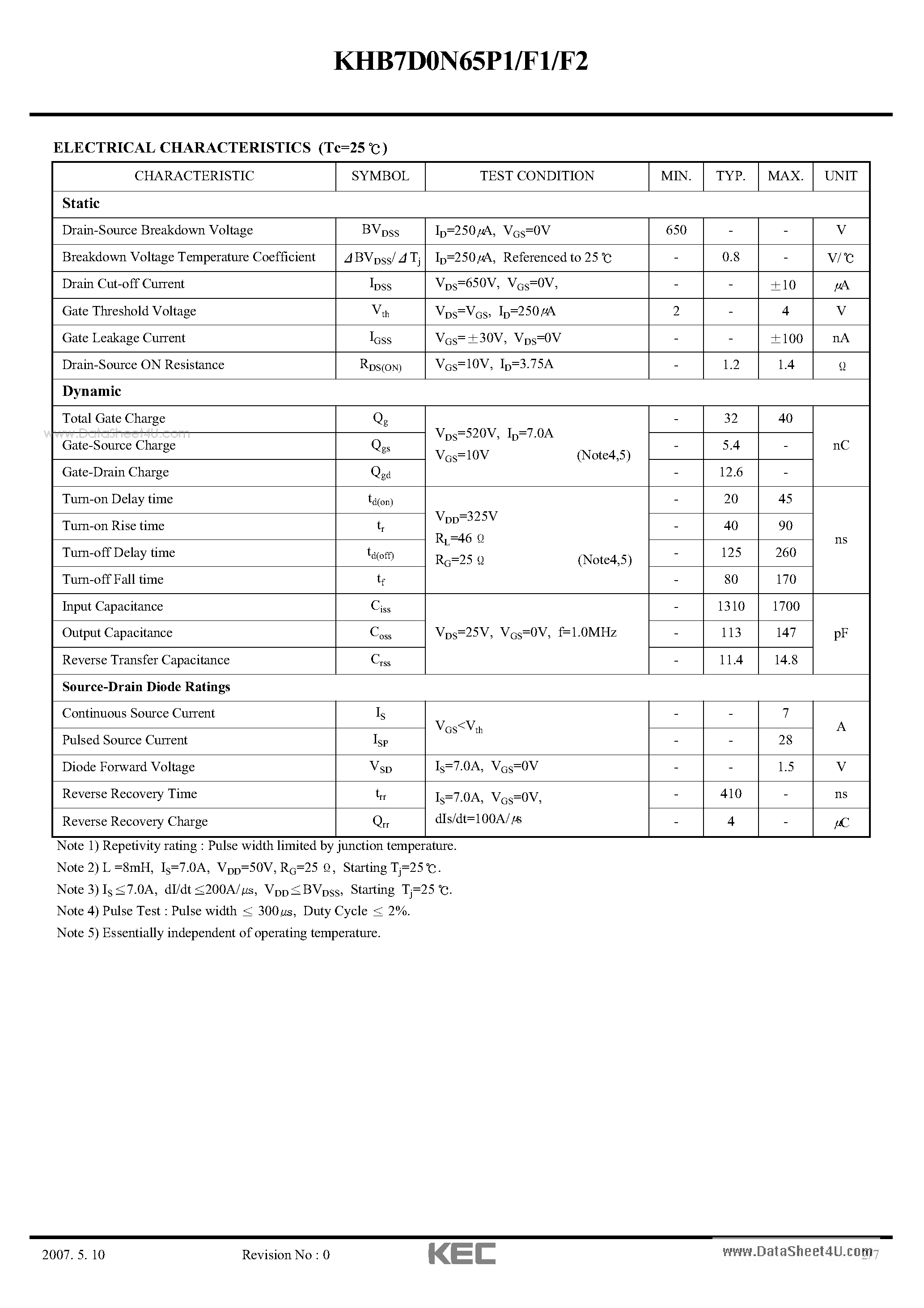Datasheet KHB7D0N65F2 - N-CHANNEL MOS FIELD EFFECT TRANSISTOR page 2