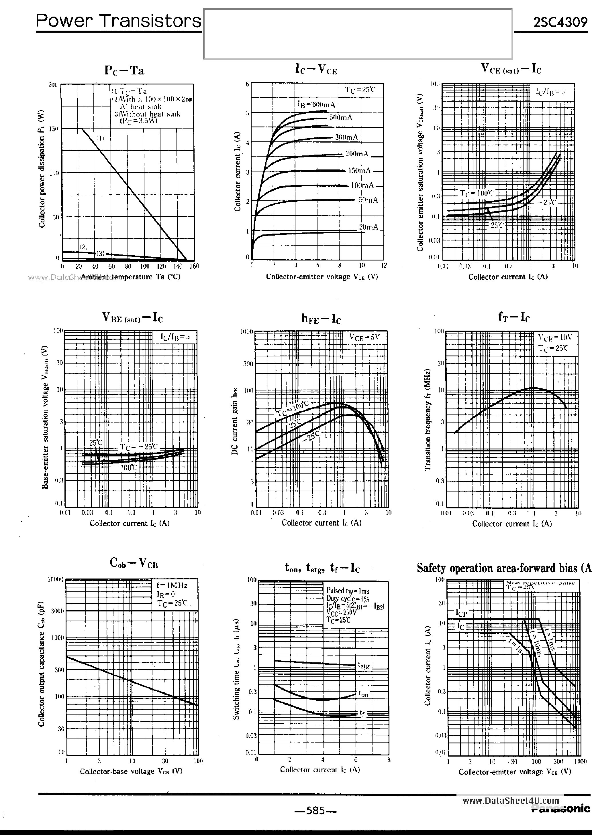 Datasheet 2SC4309 - Silicon NPN Triple Diffused Planar Type Power Transistors page 2