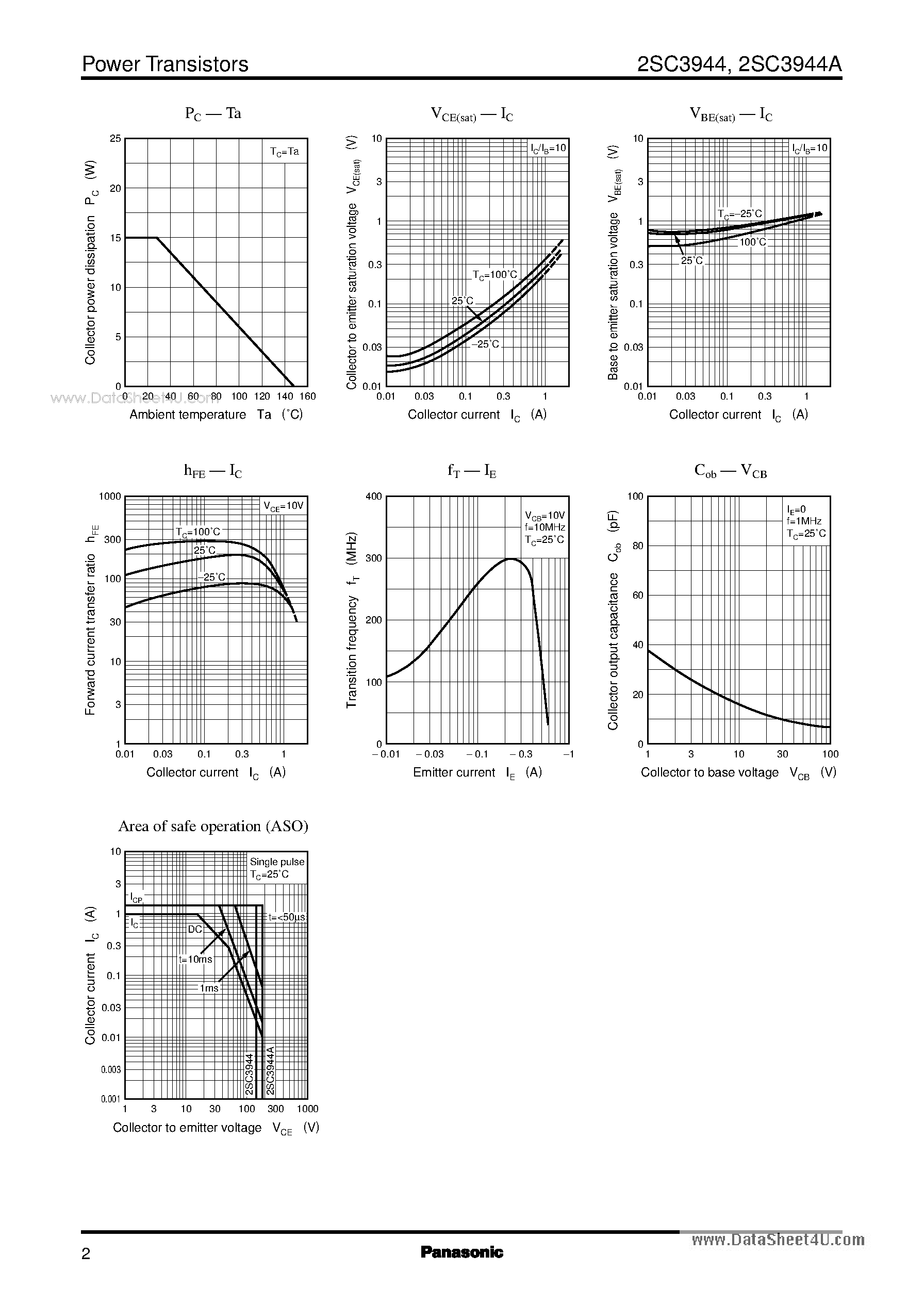 Datasheet C3944 - Search -----> 2SC3944 page 2
