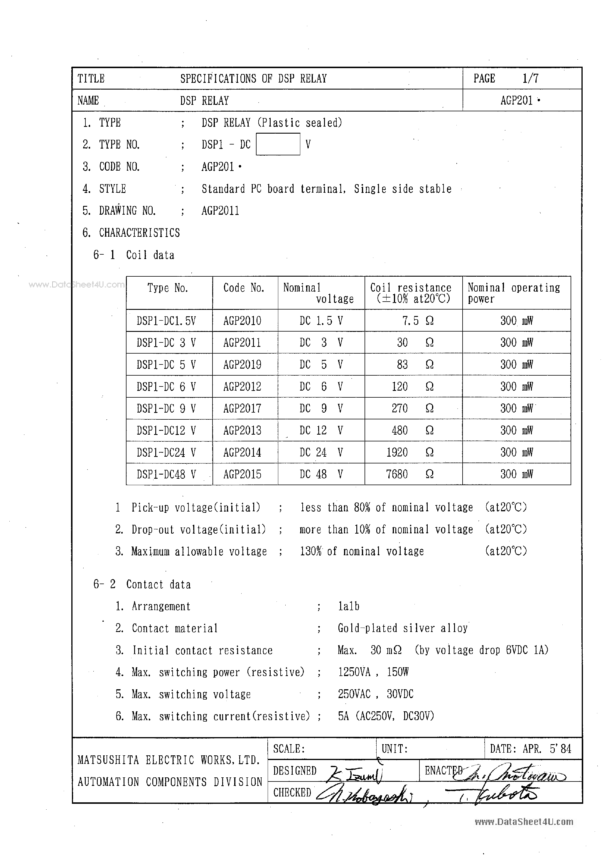 Даташит на микросхему AGP2010 страница 1 Даташит AGP2010 - (AGP201x) DSP Relay страница 1
