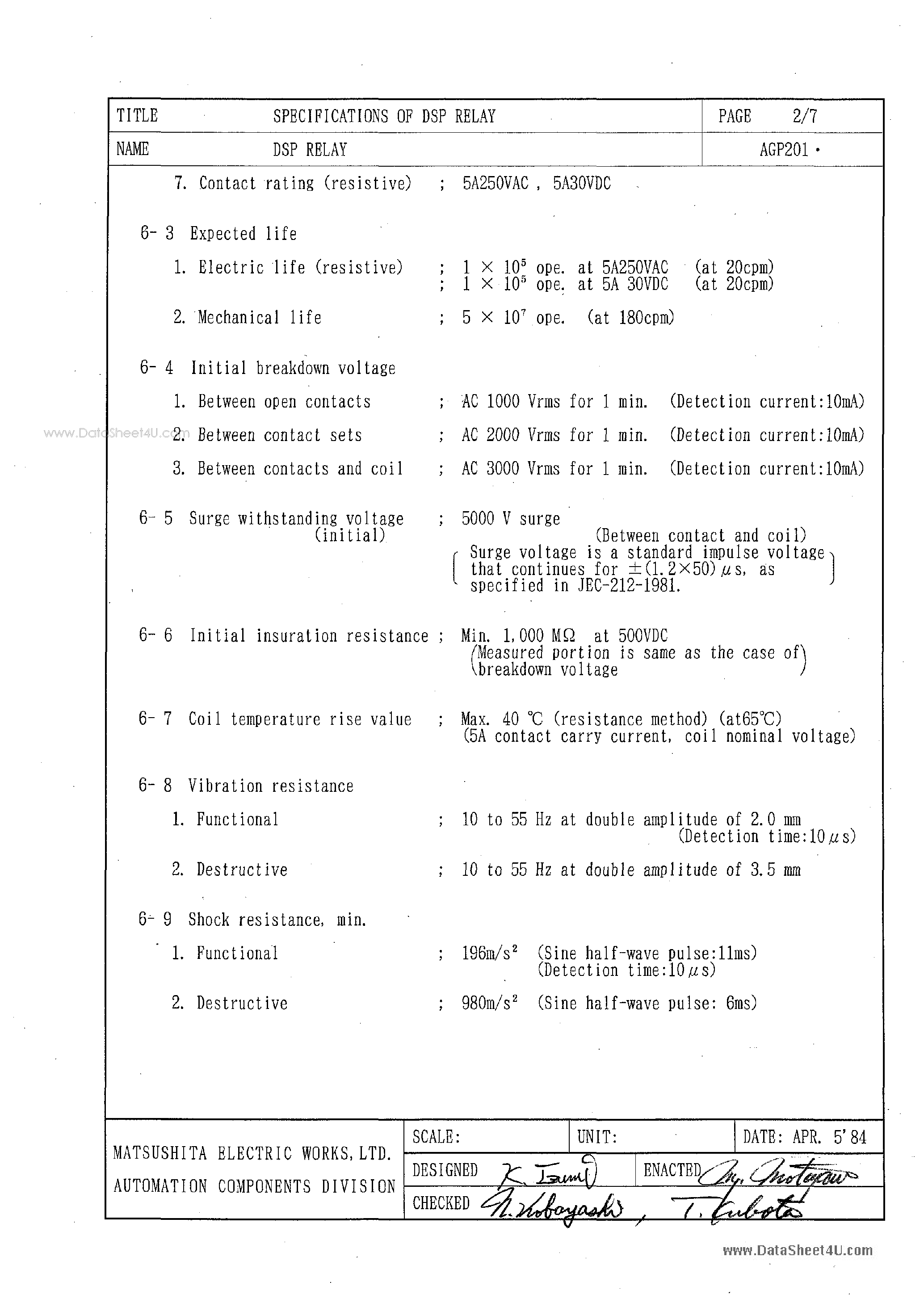 Даташит на микросхему AGP2010 страница 2 Даташит AGP2010 - (AGP201x) DSP Relay страница 2