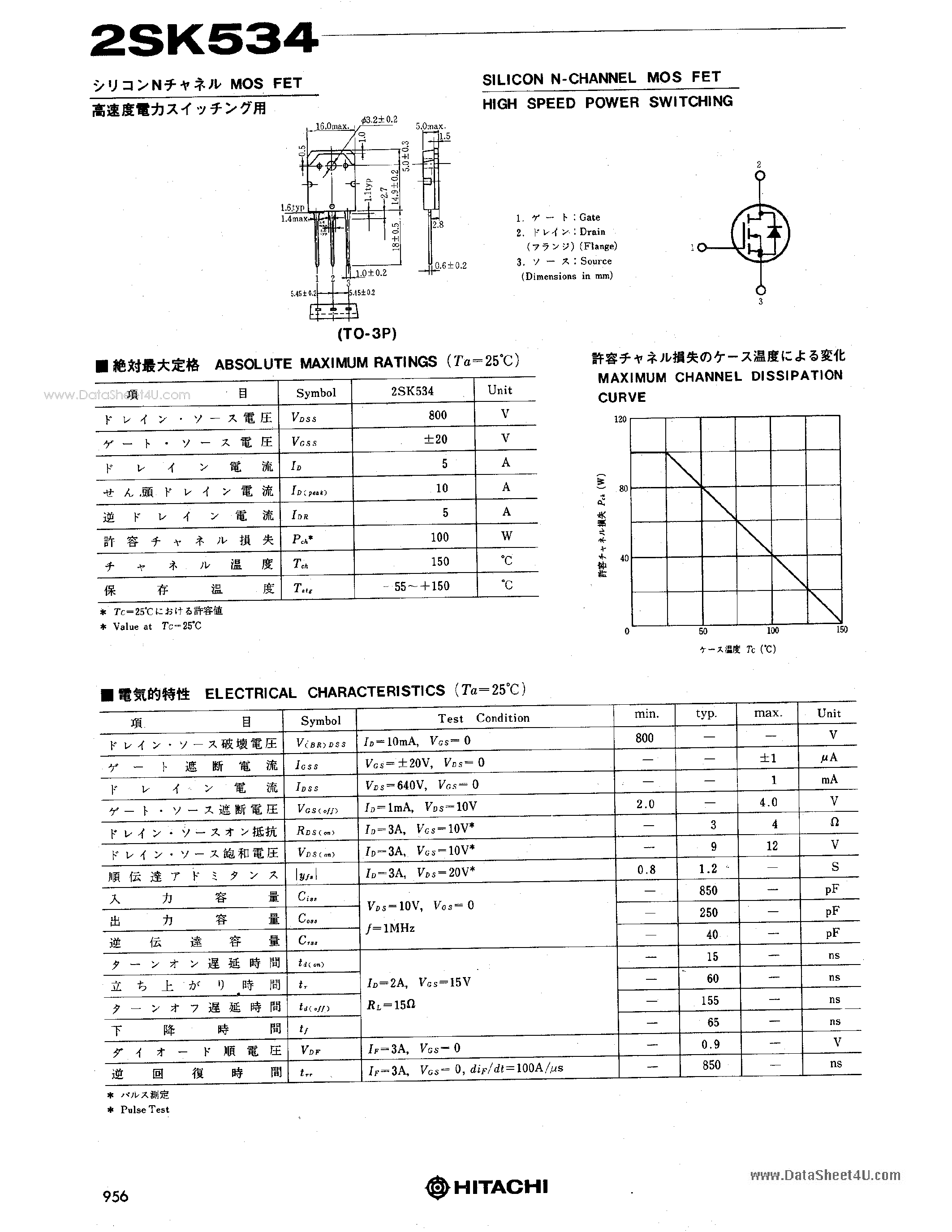 Даташит 2SK534 - HIGH SPEED POWER SWITCHING страница 1