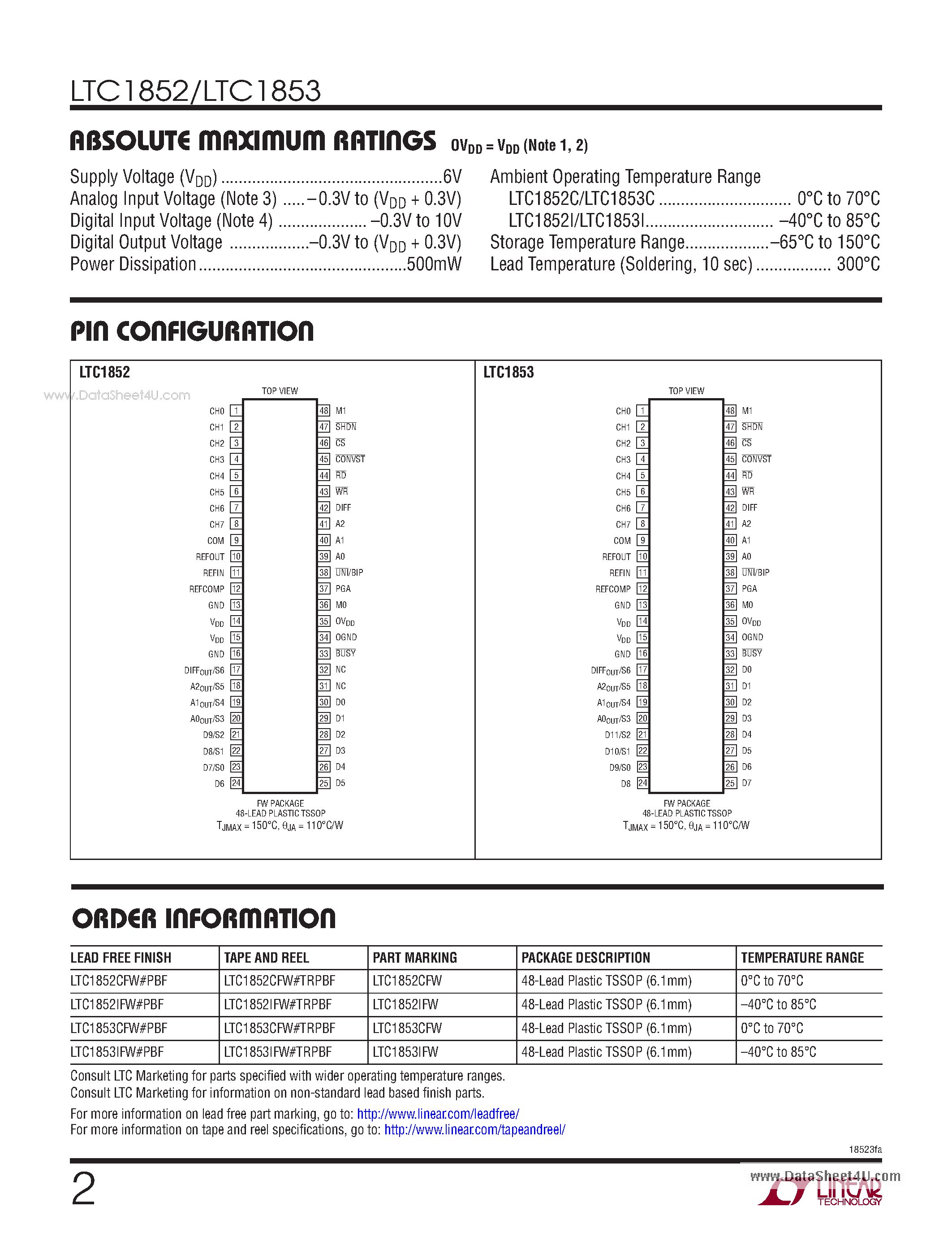 Даташит LTC1852 - Sampling ADCs страница 2
