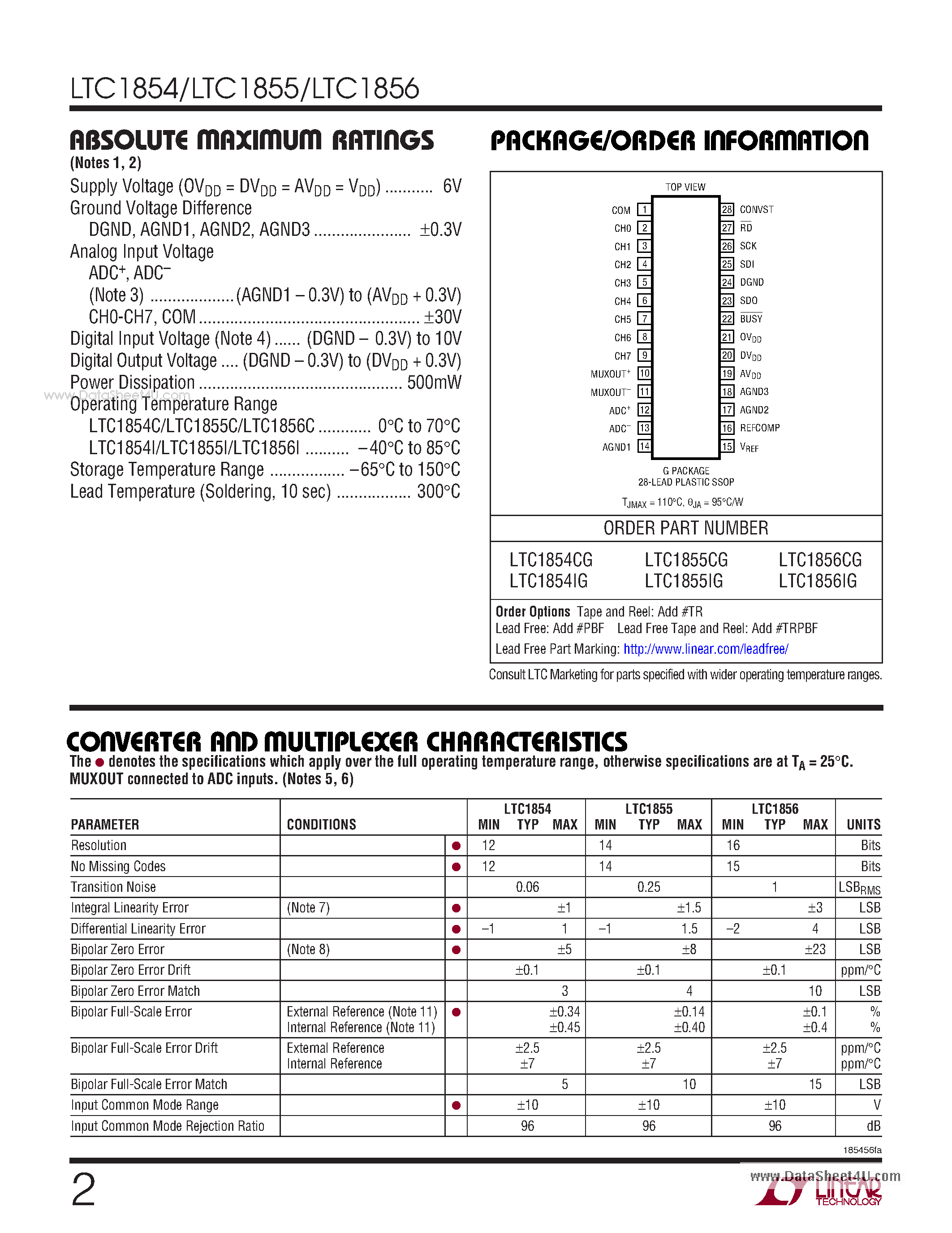 Datasheet LTC1854 - 100ksps ADC Converters page 2