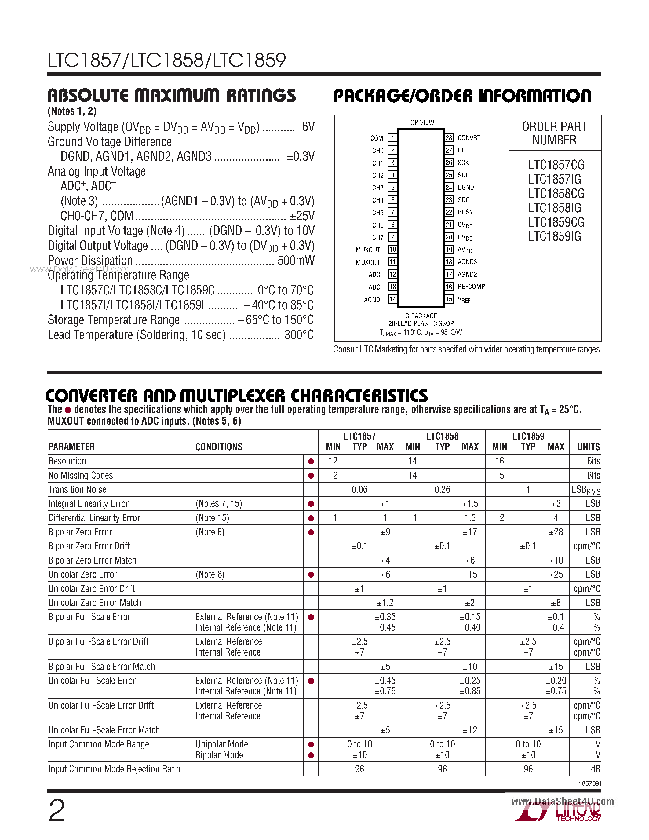 Даташит на микросхему LTC1857 страница 2 Даташит LTC1857 - 100ksps SoftSpan A/D Converters страница 2