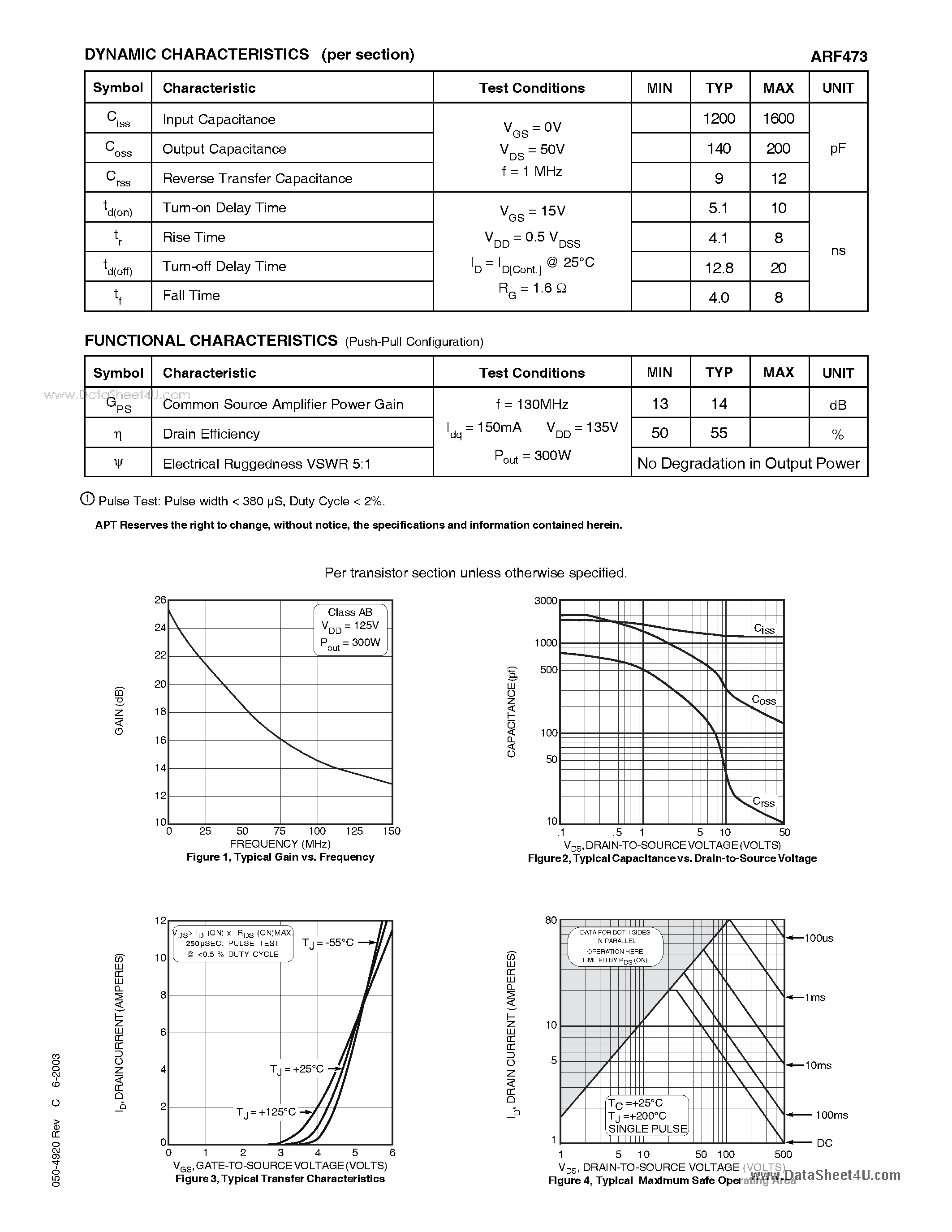 Datasheet ARF473 - N-channel Enhancement MODE Power MOSFETs page 2