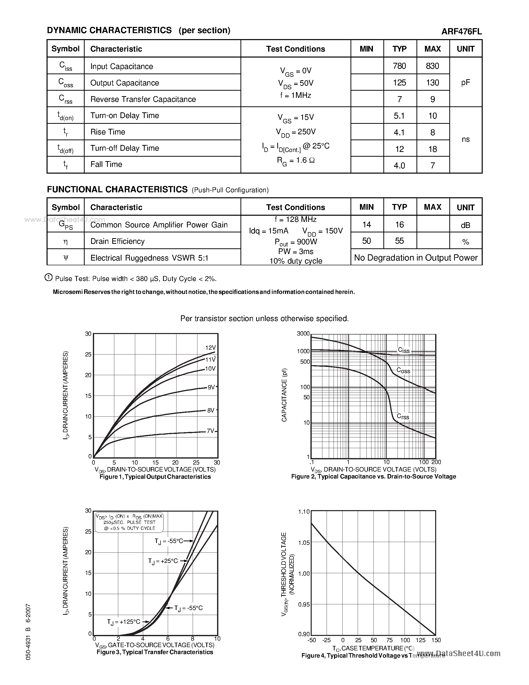 Datasheet ARF476FL - POWER MOSFET N-CHANNEL PUSH - PULL PAIR page 2