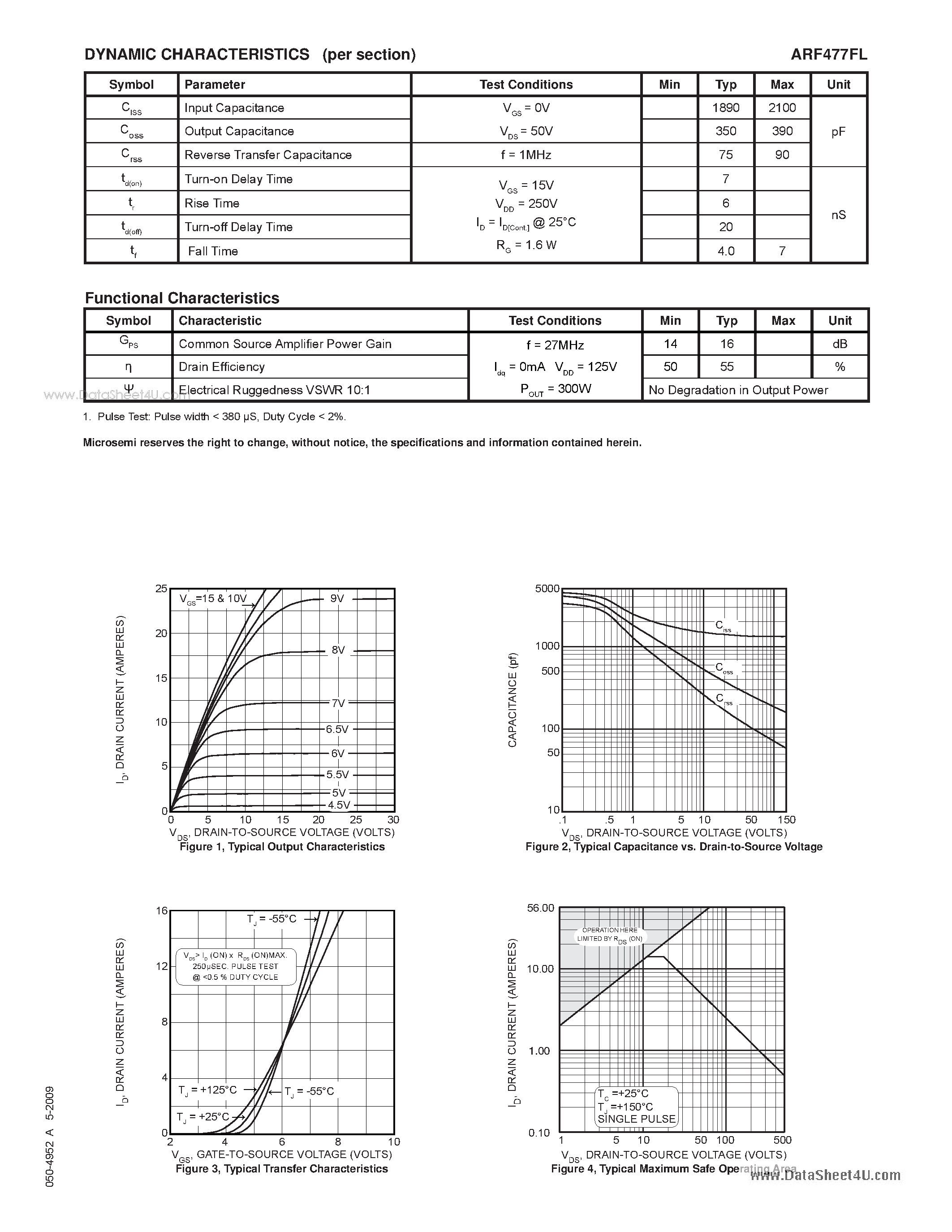 Datasheet ARF477FL - POWER MOSFET N-CHANNEL PUSH - PULL PAIR page 2