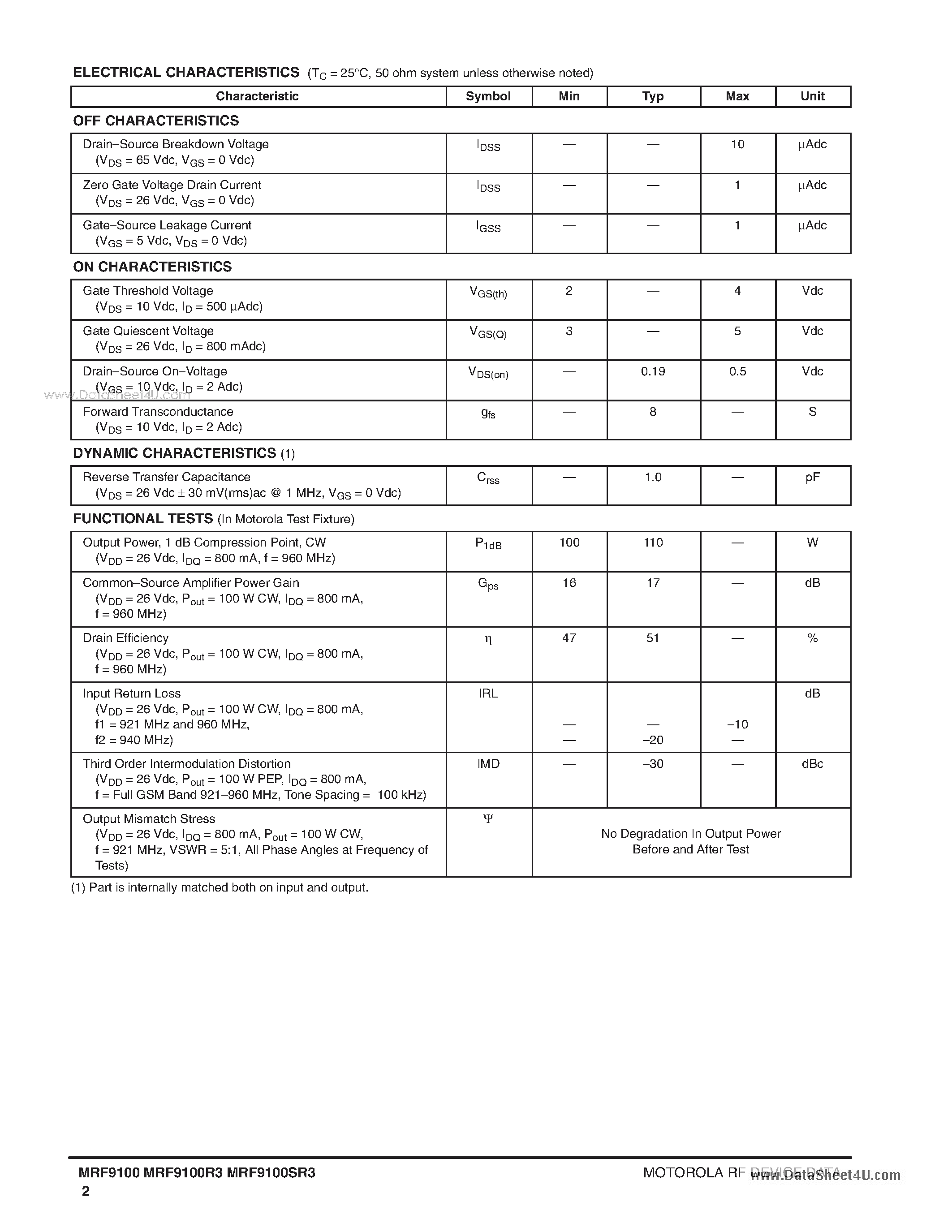 Даташит MRF9100 - 26 V LATERAL N-CHANNEL RF POWER MOSFETs страница 2